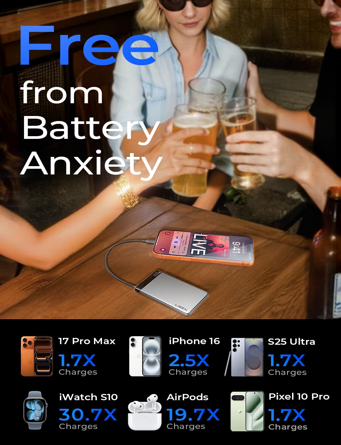 LISEN 0.5" Ultra Slim Power Bank 10000mAh with Built in USB C Cable, CCC Certified Power Bank International Travel Essentials for Flying, Best Airplane Gadgets Cruise Essentials Portable Charger USB C