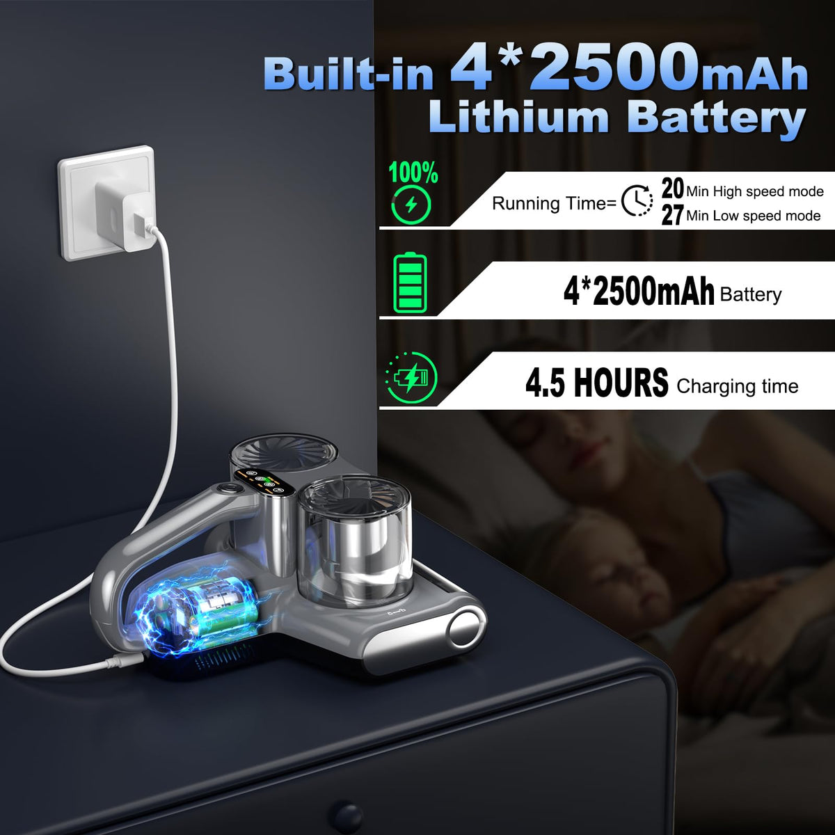 Mattress Vacuum Cleaner Cordless Bed Vacuum with 16Kpa Suction 253.7nm UV-C Light, Ultrasonic Technology, 30000 RPM Powerful Rotation HEPA Filtration, Built-in 4*2500 mAh Battery, High/Low Dual Modes