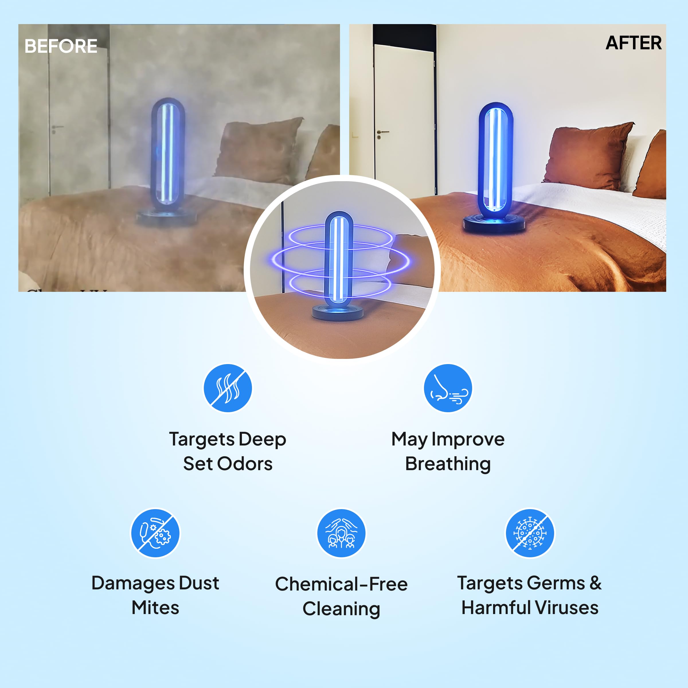 Swissklip Swissker HaloUV, Mold Remover, Home Disinfection Device, Dust Mites Remover, UV Light Sanitizer, Ultraviolet Sanitizer for Home, Room & Kitchen, Ultraviolet Light with 4 Speed Timings