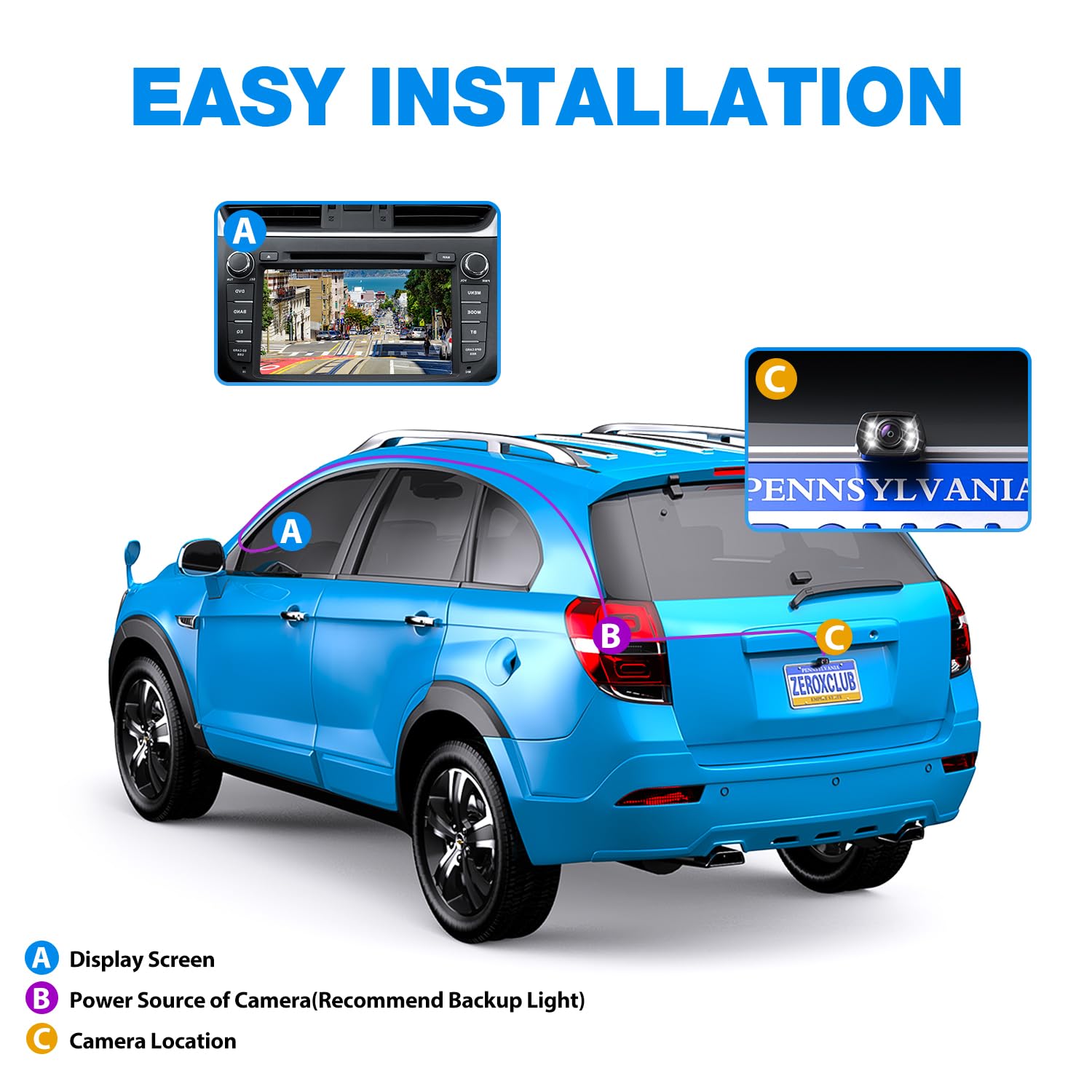 ZEROXCLUB HD Car Backup Camera 6 Auto LED Lights Night Vision, IP69 Waterproof Wired License Plate Rear View Camera 149° Wide View Reversing Camera for Car Pickup Truck SUV-B2