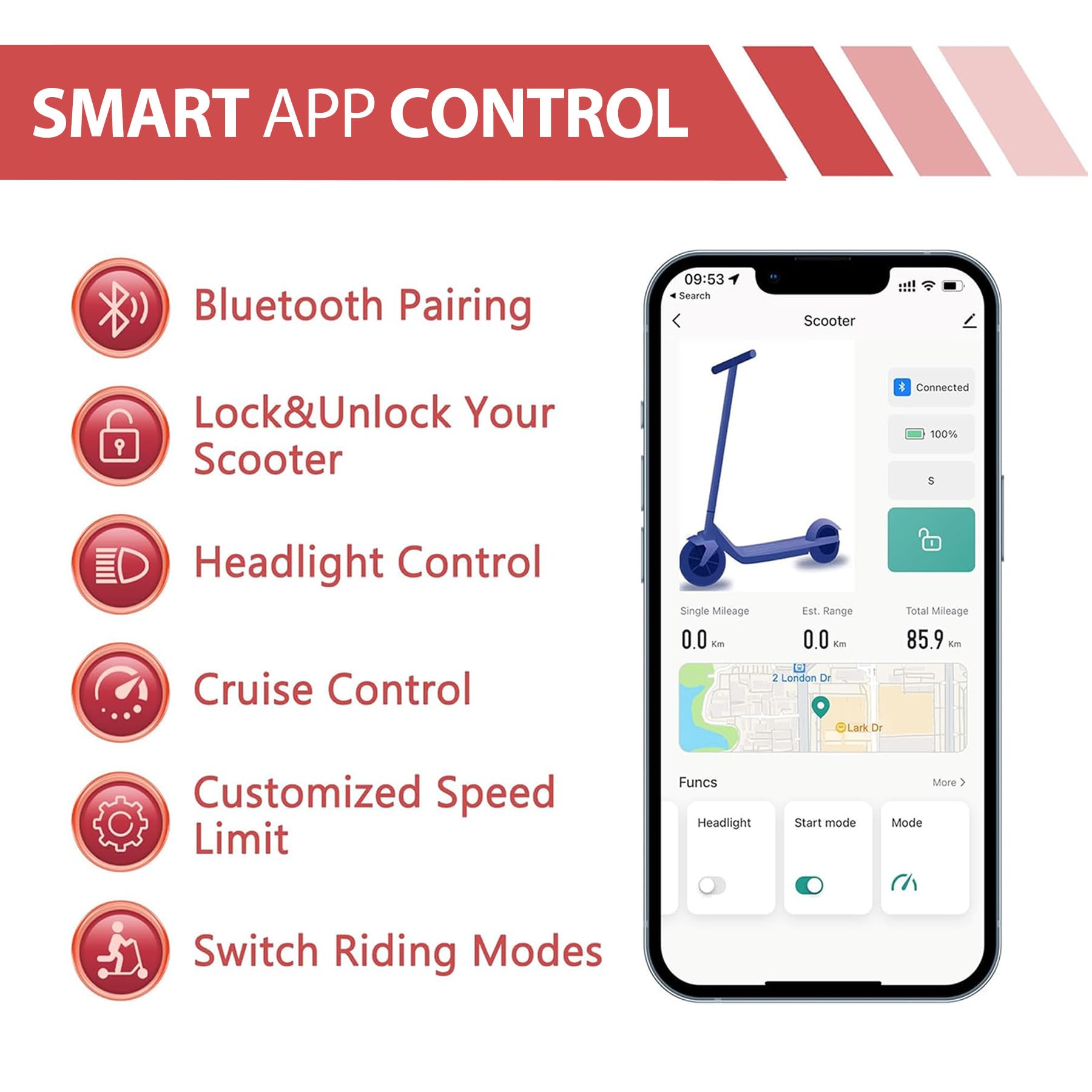MAXSHOT Electric Scooter for Adults, 8.5/10/14" Tires, 19/22Mph, 350W/500W Motor, 21-28 Miles Range, Folding E-Scooter with Dual Suspension,APP Control