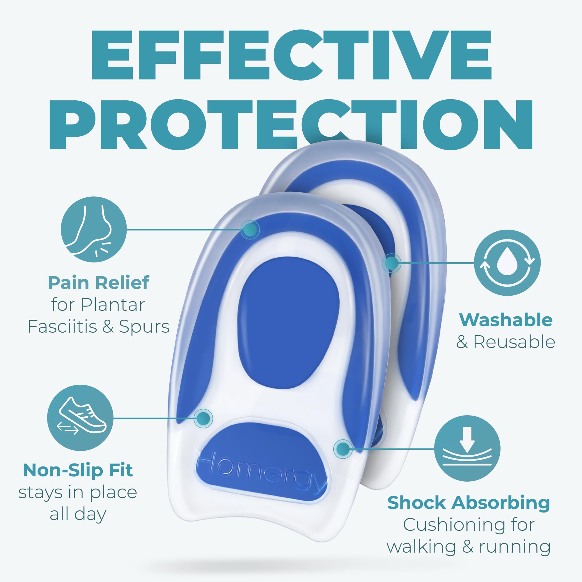 Next Generation Gel Silicone Non-Slip Heel Cups for Foot Pain Relief – 2 Pack Orthotic Inserts for Plantar Fasciitis/Achilles Tendonitis – Durable, Washable, for Men/Women