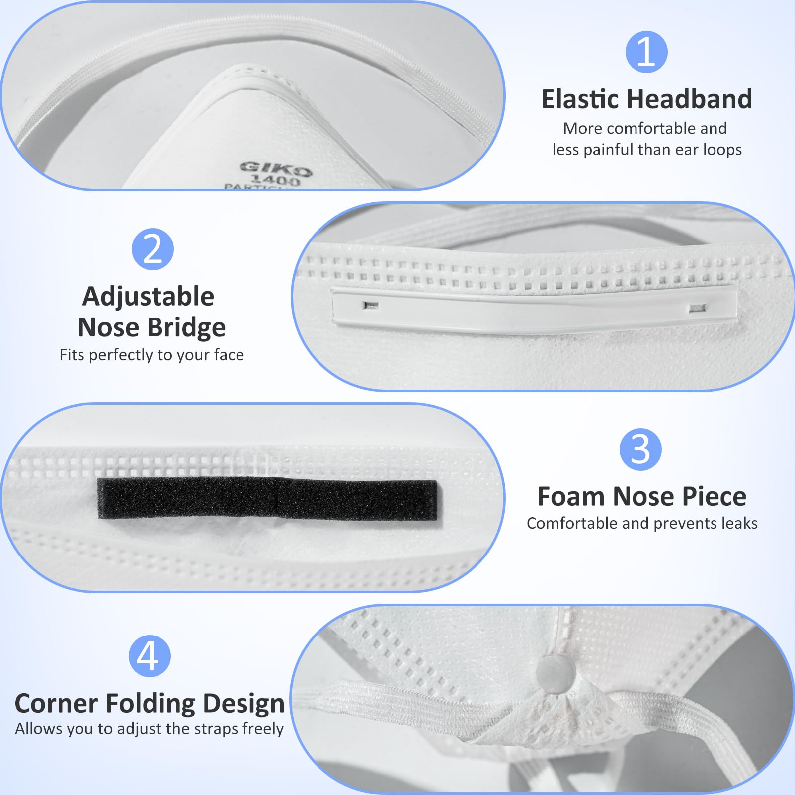 GIKO N95 Respirator Mask 10Pcs Individually Wrapped NIOSH Approved N95 Particulate Respirator for Adult, Men, Women, White