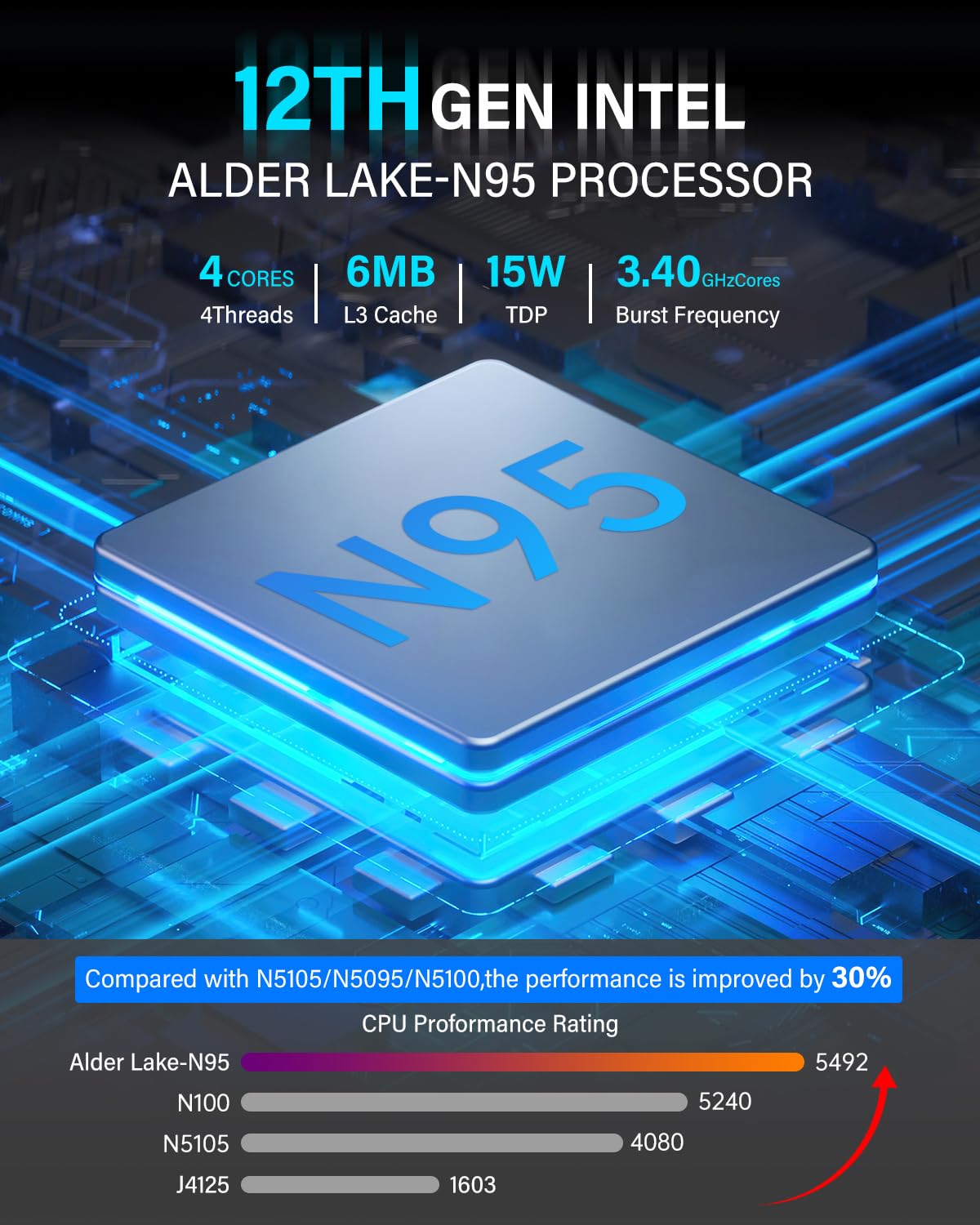 KAMRUI GK3Plus Mini PC, 16GB RAM 512GB M.2 SSD,12th Gen Alder Lake N95 (up to 3.4GHz) Micro PC, 2.5''SSD, Gigabit Ethernet, 4K UHD, WiFi, BT, VESA/Home/Business Mini Desktop Computer