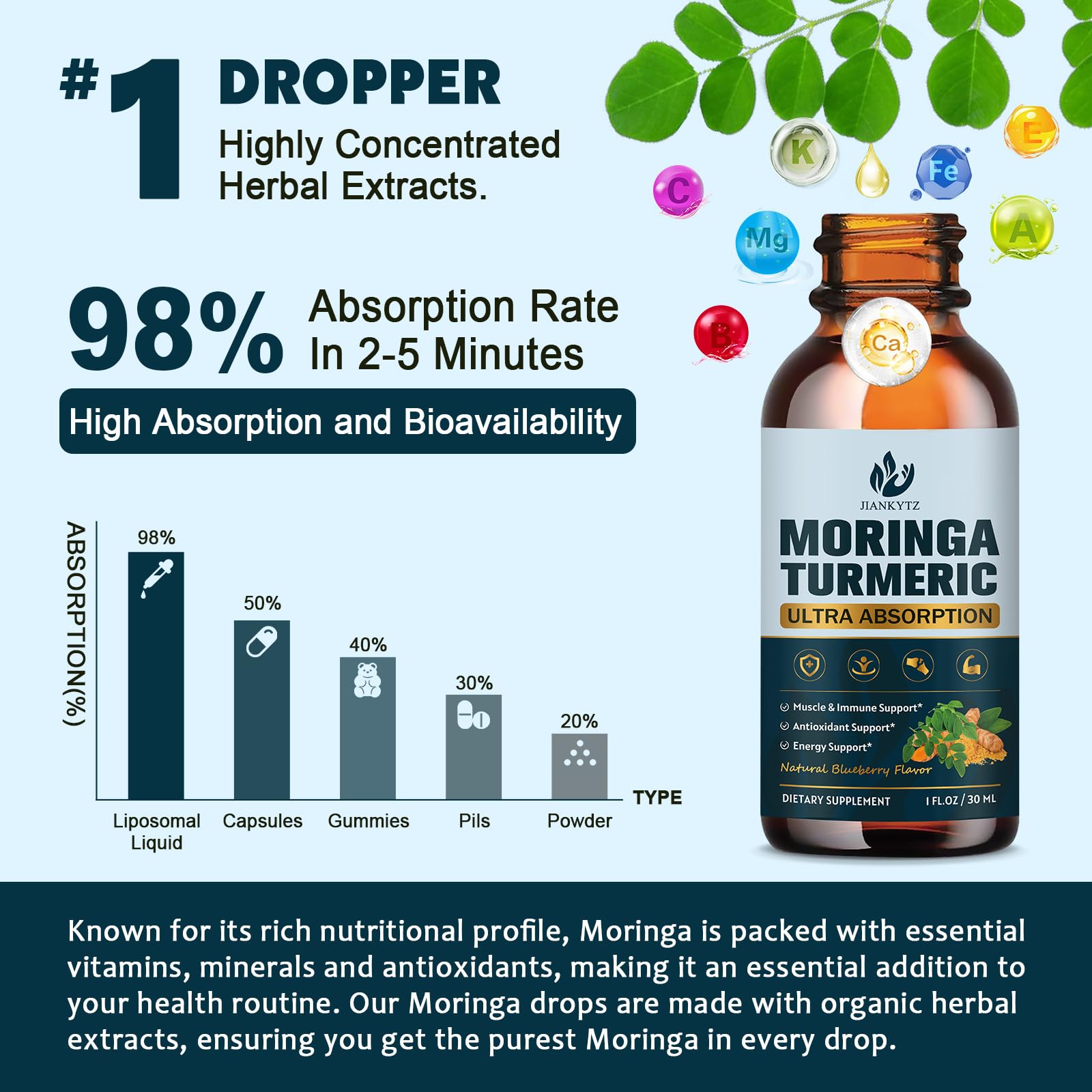 (2 Pack) Organic Moringa Leaf Extract Liquid Drops for Women and Men - Energy, Antioxidant, Skin, Immune Support, Pure Moringa Oleifera Leaf Extract with Turmeric, Boswellia, Black Pepper - 1 Fl Oz