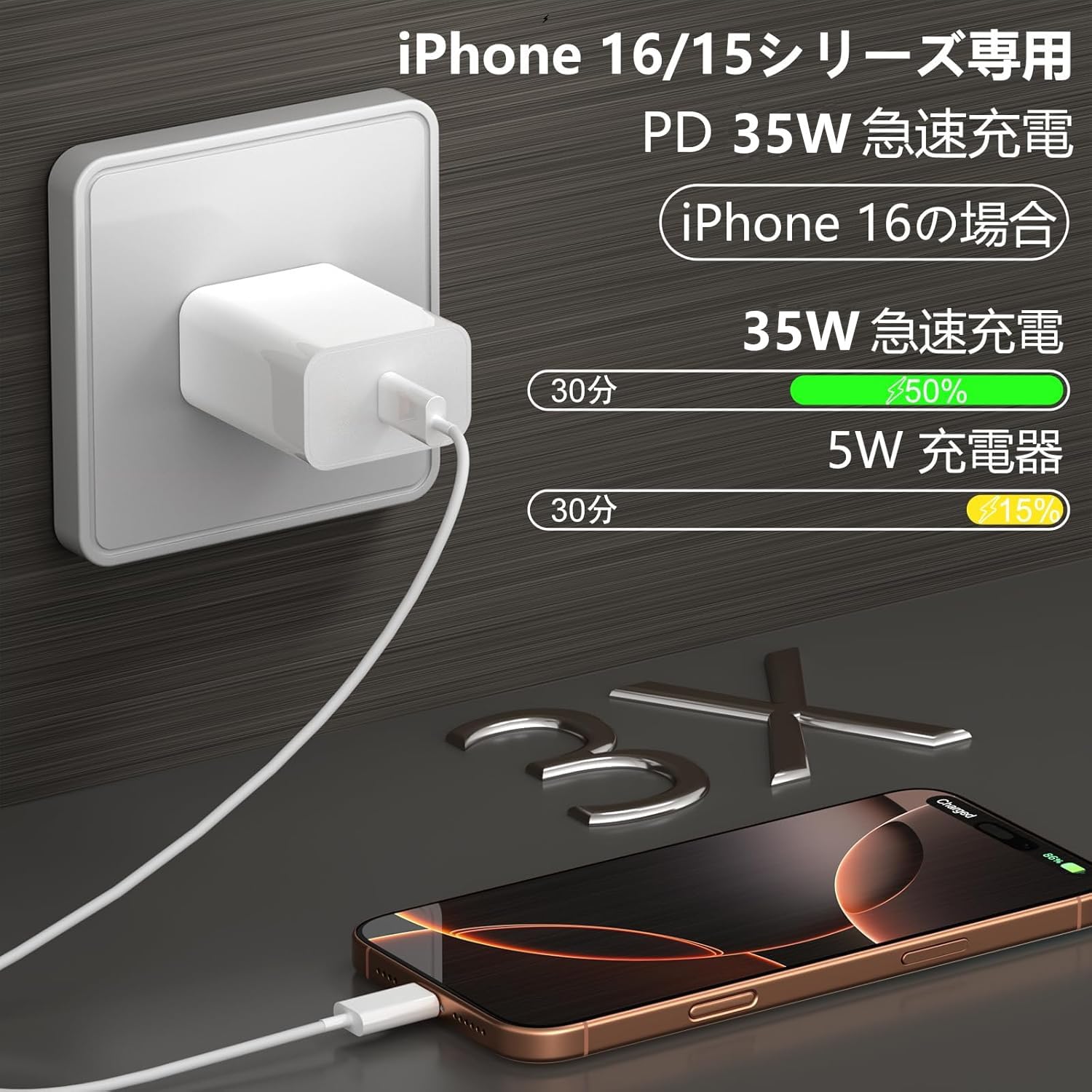 Lakko Apple USB-C to SD Card Reader