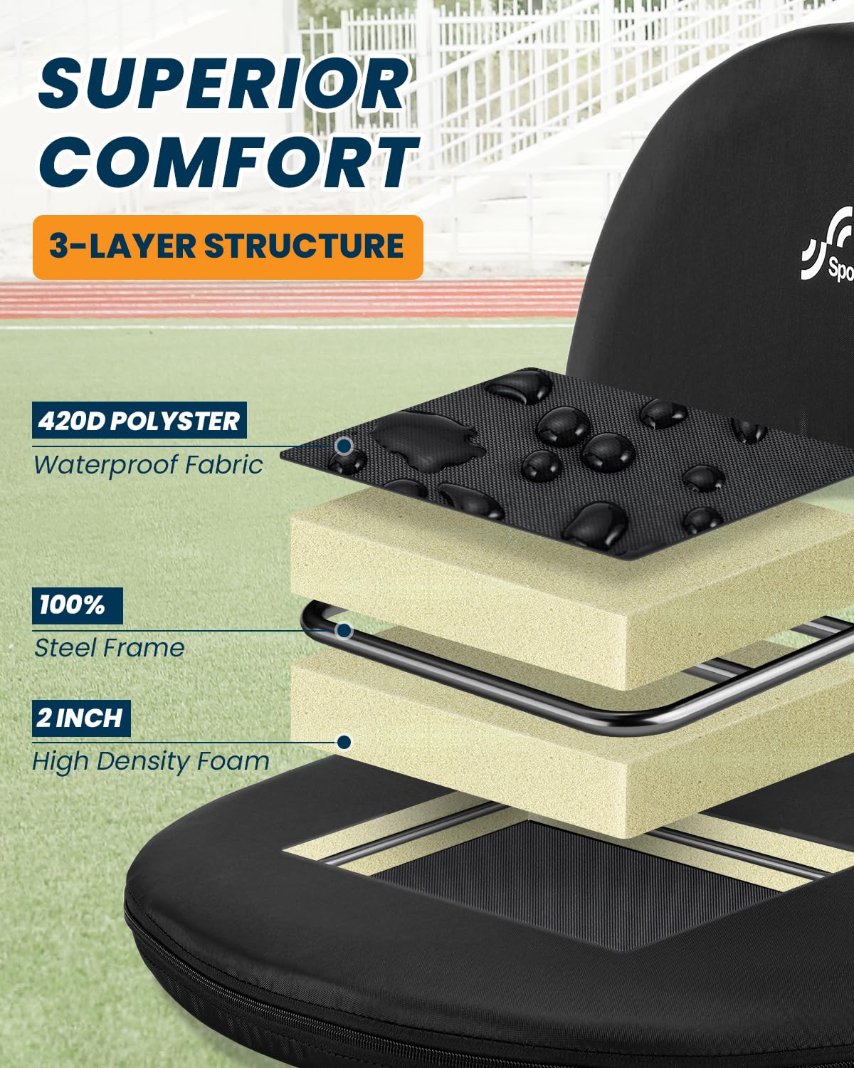 Sportneer Stadium Seats with Back Support: Extra Wide Stadium Seats for Bleachers with Shoulder Strap 2 Pack - Portable Round Bleacher Seats with 6 Reclining Positions for Camping, Sport, Event