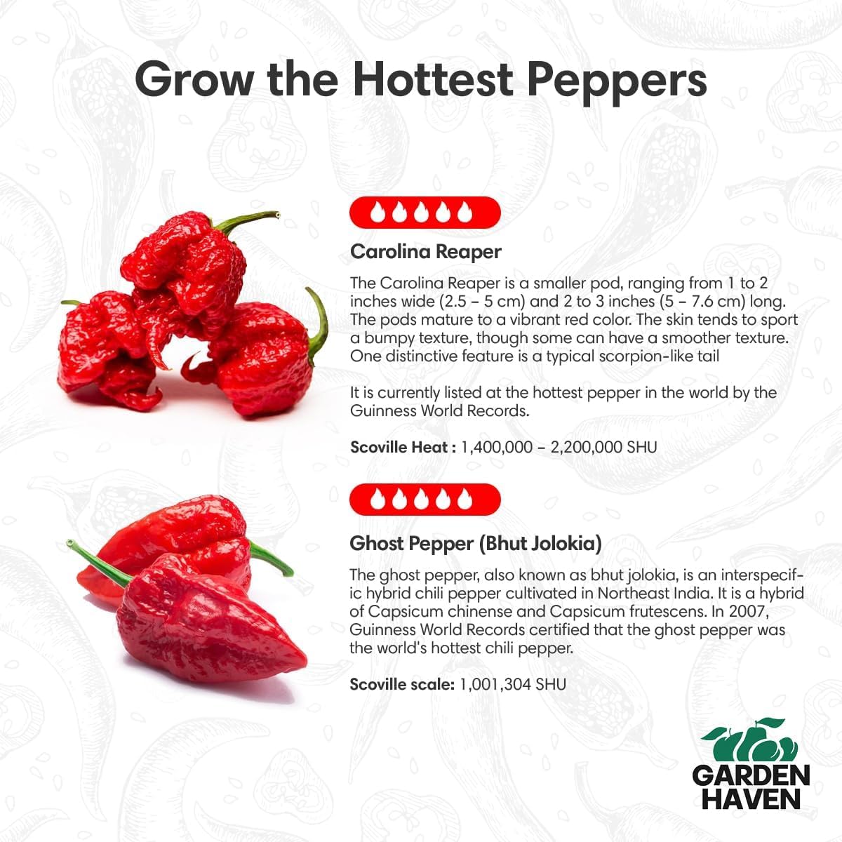 Carolina Reaper Ghost Pepper Grow Kit - All in One Starter Grow Kit - Bhut Jolokia Reaper Seeds, Grow The Hottest Peppers Garden Grow Kit Seeds Included