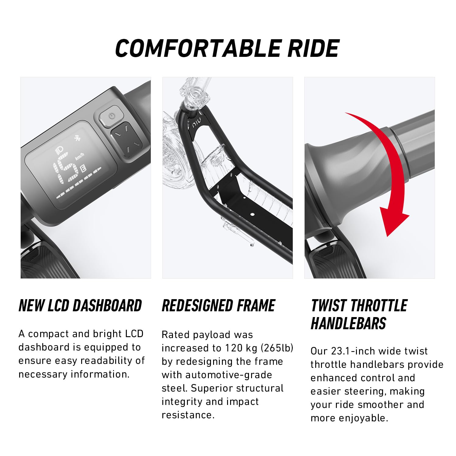 NIU 100P Electric Scooter for Adults with Suspension- 600W Max Power, 18 Miles Range, Max Speed 17.4MPH, Dual Brakes, Easy Folding Commuting E-Scooter, Bluetooth Connectivity, UL Certified