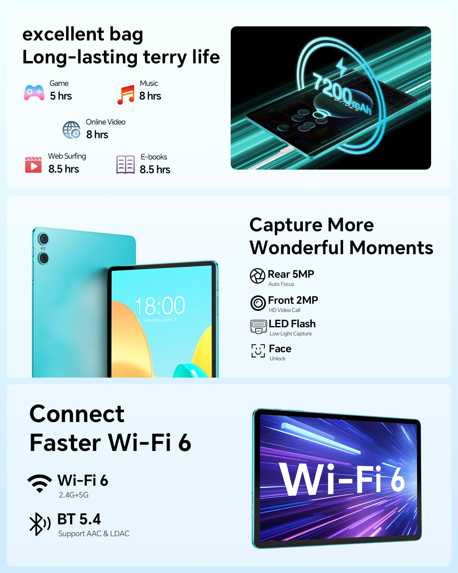 TECLAST Android 14 Tablet 10 inch Tablets, P30 10GB RAM 64GB ROM 1TB Expand, Octa-Core Processor, 1280x800 IPS HD Touch Screen, WiFi 6, Dual Camera, BT5.4, 6000mAh, Widevine L1