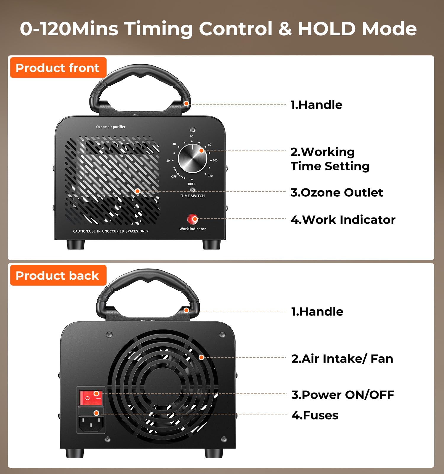 Ozone Generator 48,000mg, Commercial Ozone Machine Odor Removal, High Capacity O3 Ionizer Air Purifier Deodorizer, Portable Mini for Car, Home, Smoke, Pets, Industrial, for 4000 Square Feet -Black