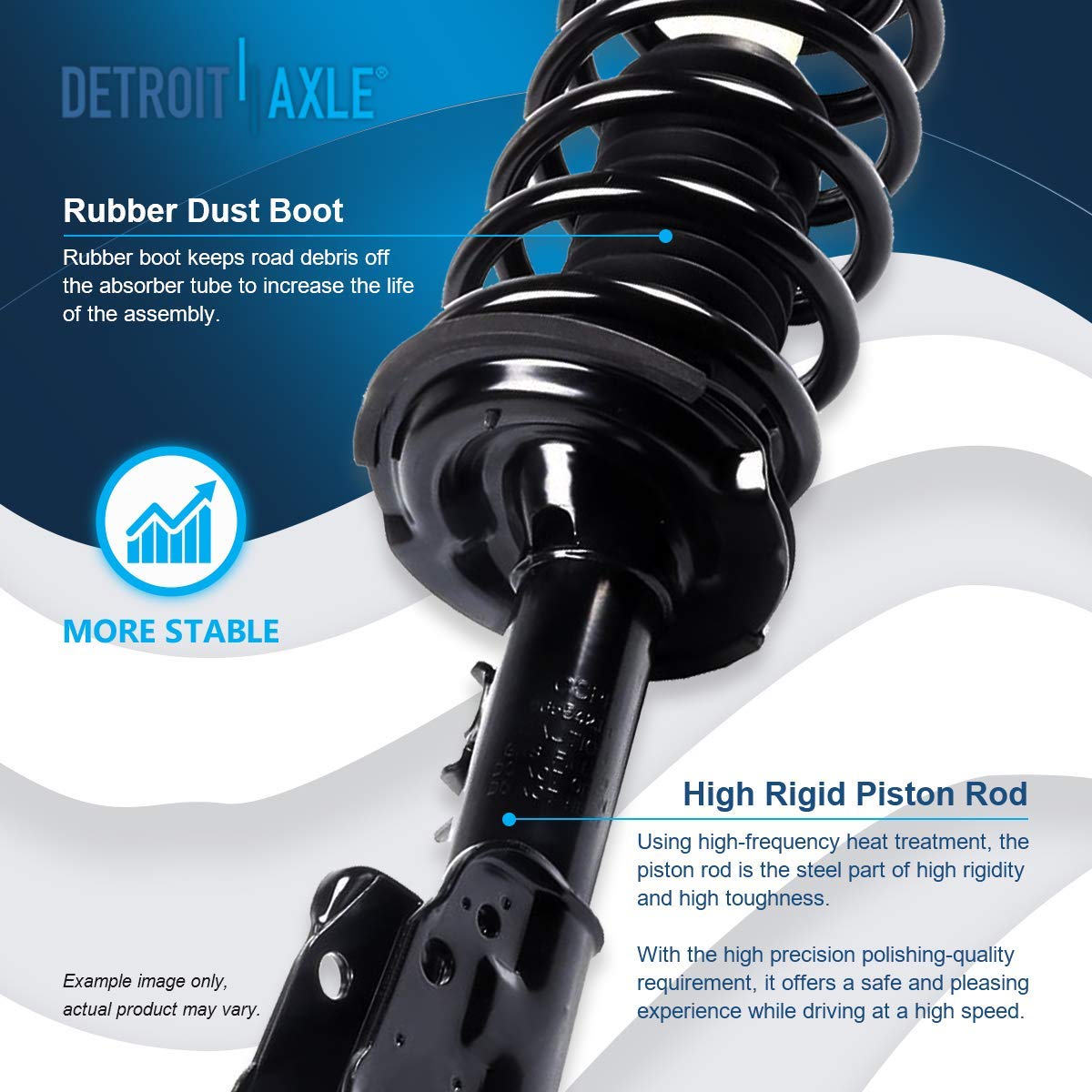 Detroit Axle - Struts Shocks for Chevy Equinox GMC Terrain Saturn Vue Pontiac Torrent Complete 2 Front Ready Struts with Coil Spring 2 Rear Shock Absorbers Replacement Suspension Kit