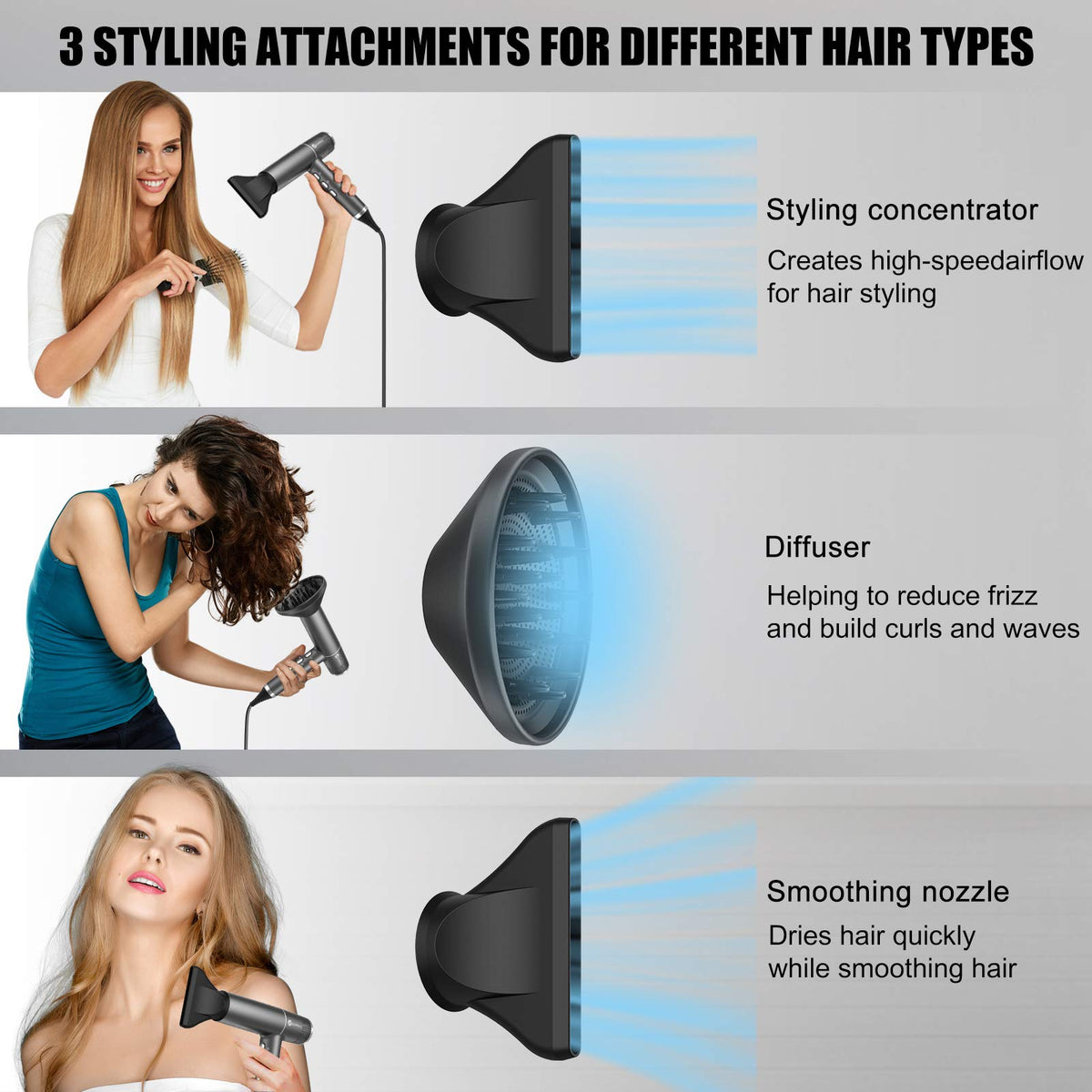 Slopehill Hair Dryer with Unique Brushless Motor | Intelligent Fault Diagnosis | Innovative Microfilter | Oxy Active Technology | Led Display (Gray)