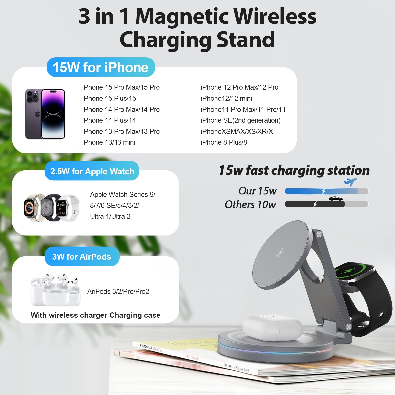kytuwy Wireless Charger iPhone, 3 in 1 Charging Station for Apple Charger, Portable Charging Stand for iPhone 15 14 13 12 Series Apple Watch Ultra 9 8 7 6 SE 5 4 3/AirPods Pro 2