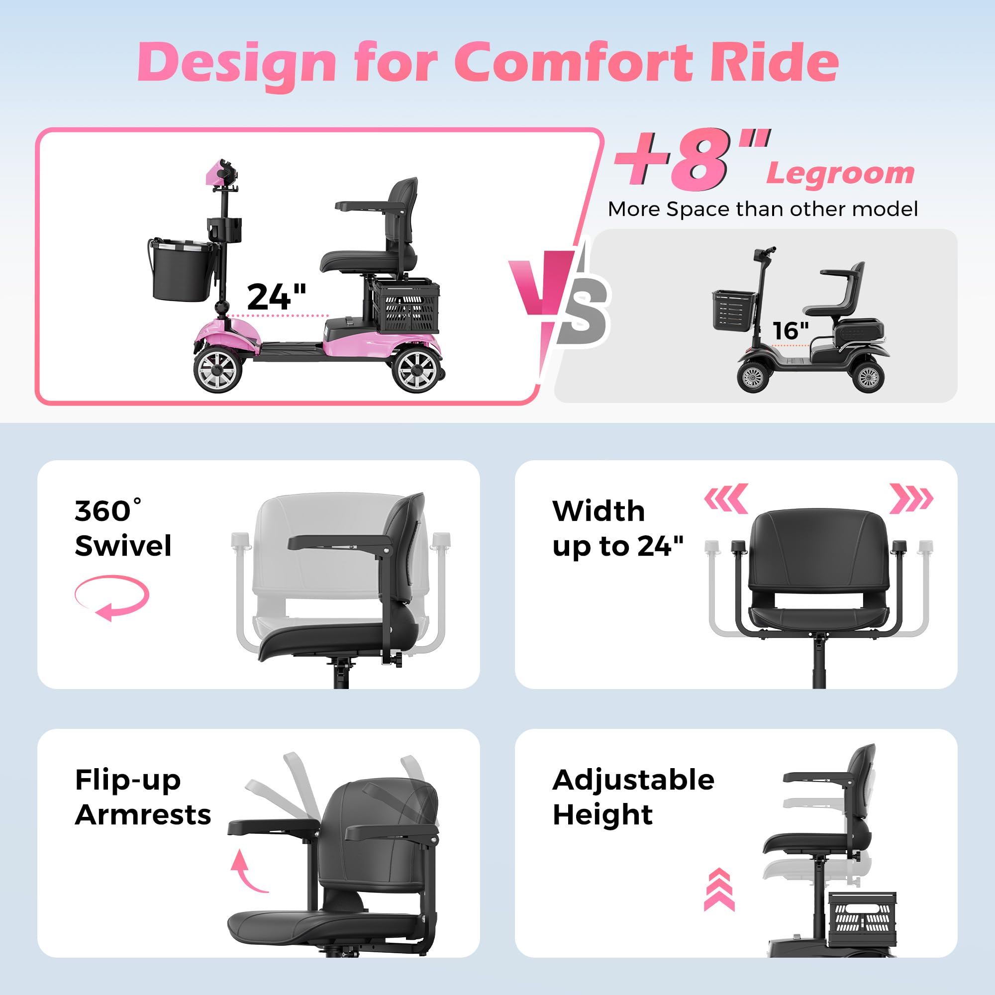 4-Wheel Mobility Scooter for Adults – Foldable Portable Motorized Scooters with 330lbs Capacity, Detachable Battery, Dual Baskets, Cup & Phone Holder, Pink