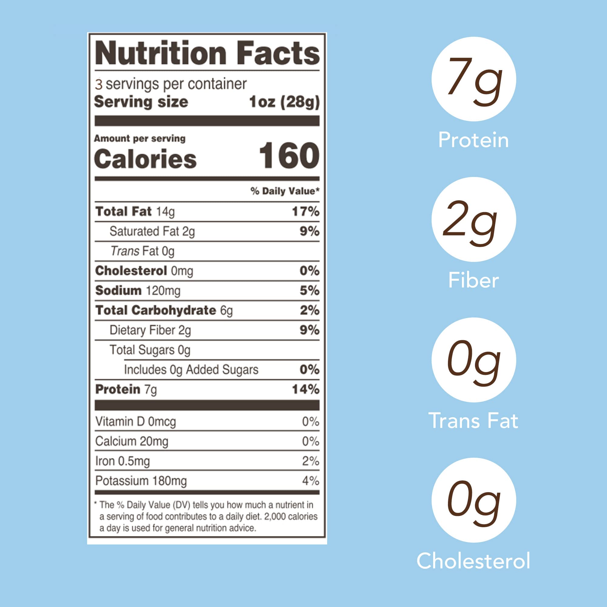 Amazon 10 pack (Value Pack) - 3oz Salted Peanuts