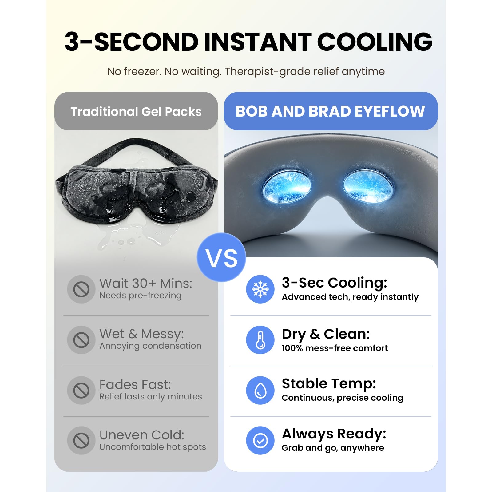 BOB AND BRAD EYEFLOW Eye Massager with Chip Cooling & Heating, FSA Eligible & HSA Heated Eye Mask, Air Compression for Puffiness, Dark Circles, Dry Eyes, Screen Fatigue, Gifts for Women & Men