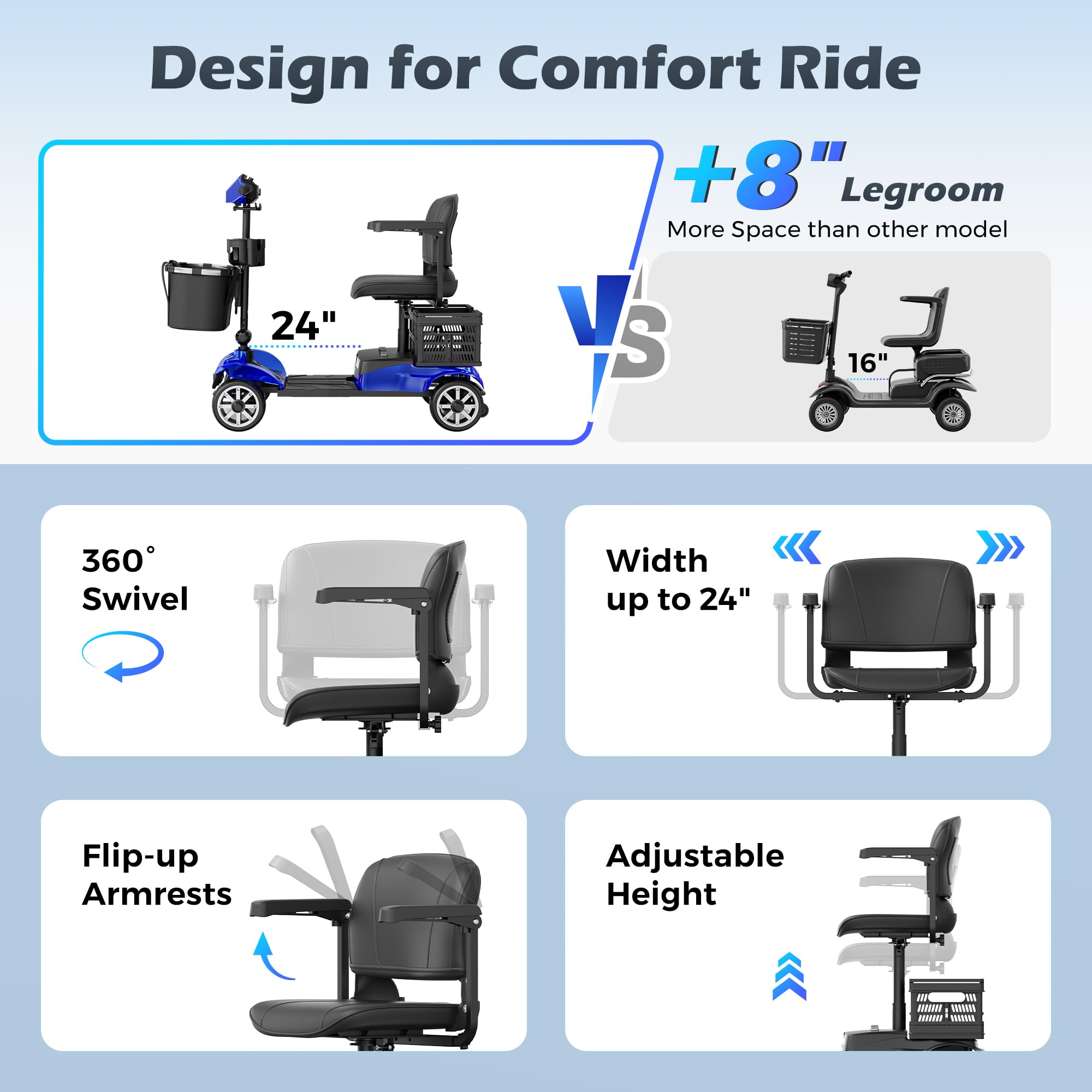 Foldable 4-Wheel Mobility Scooter for Adults – Portable Motorized Scooter with 330 lbs Capacity, Detachable Battery, Dual Baskets, Cup & Phone Holder, Blue