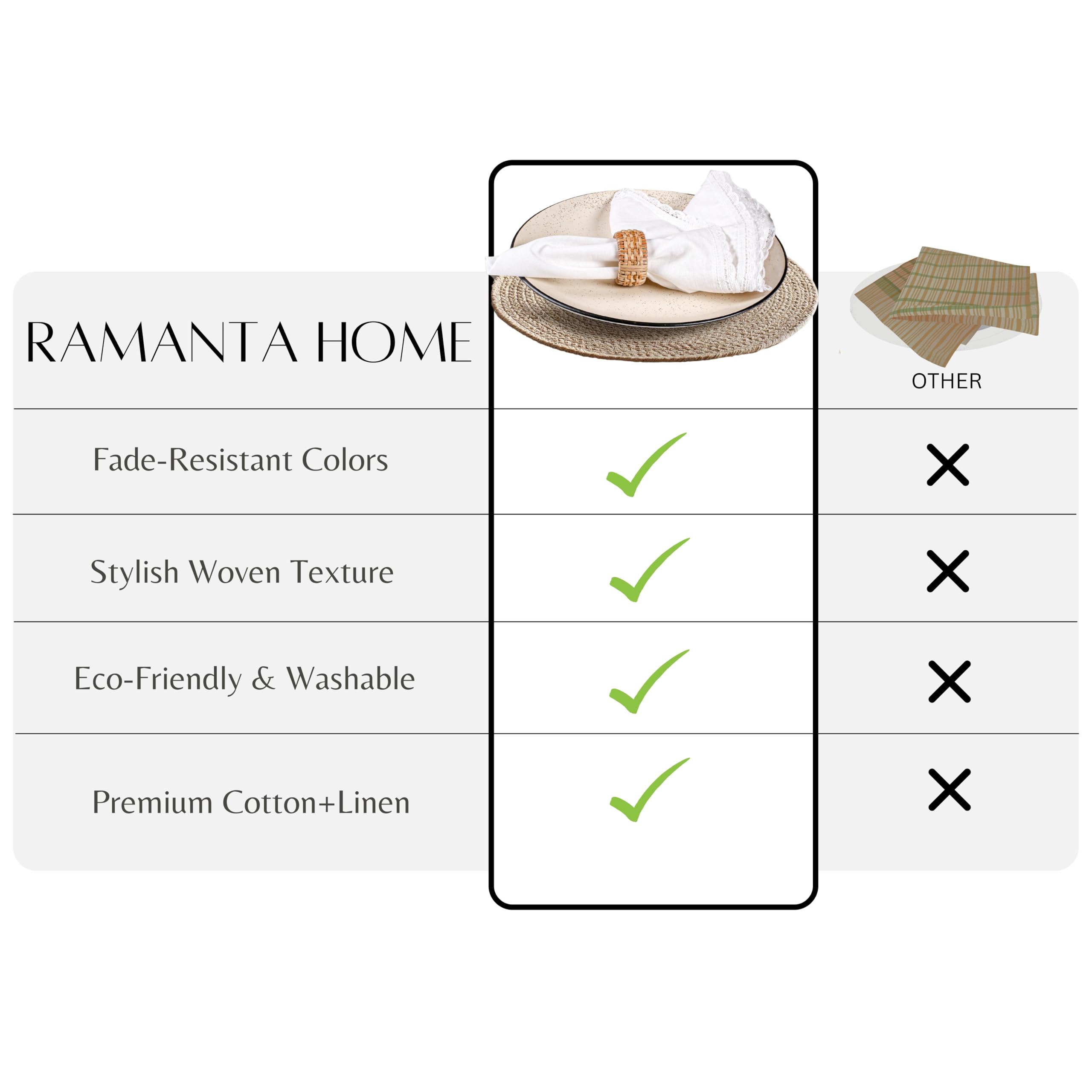 Ramanta Home Cloth Dinner Napkins Set of 12 Cotton Flax Fabric with Lace 20x20 Inch - Washable Fall Colors Table Linen Napkin for Christmas, Thanksgiving, Wedding, Cocktails or Everyday Use - White