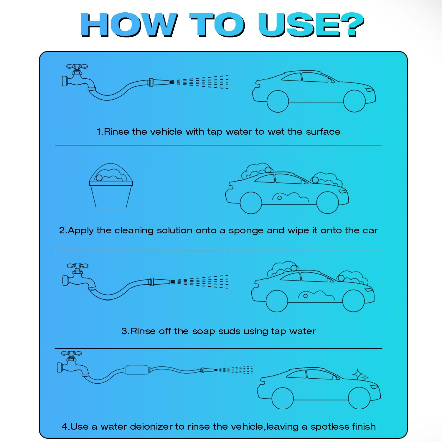 H&G Lifestyles Water Deionizer for Car Washing Ultra-Low TDS Spotless Water System in-line Deionized Water Spot Free Water Spot Filter DI-Water System for Car Detailing 50 Gallons Di Water