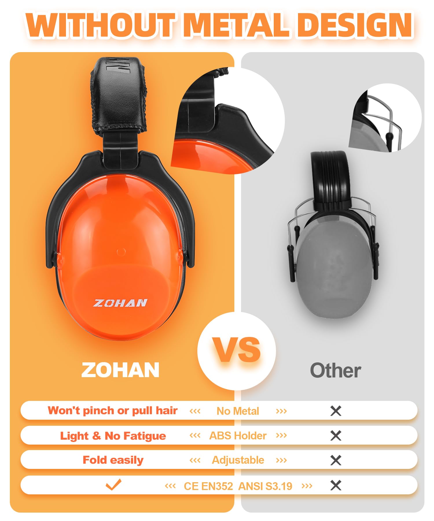 ZOHAN 030 Kids Ear Protection for Noise 2 Pack, Kids Noise Cancelling Headphones for Autism,Teen, NO Metal, 26dB (Blue+Orange)