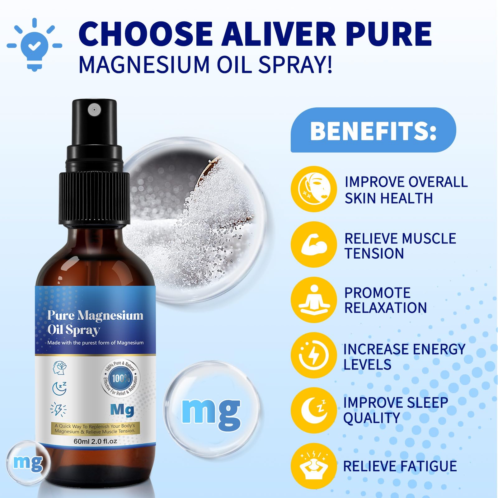 Magnesium Oil for Feet (2 fl oz), Pure Magnesium Oil Spray, Topical Magnesium Spray Glass Bottle, Nourish The Skin, Unclog Pores, Easy to Use