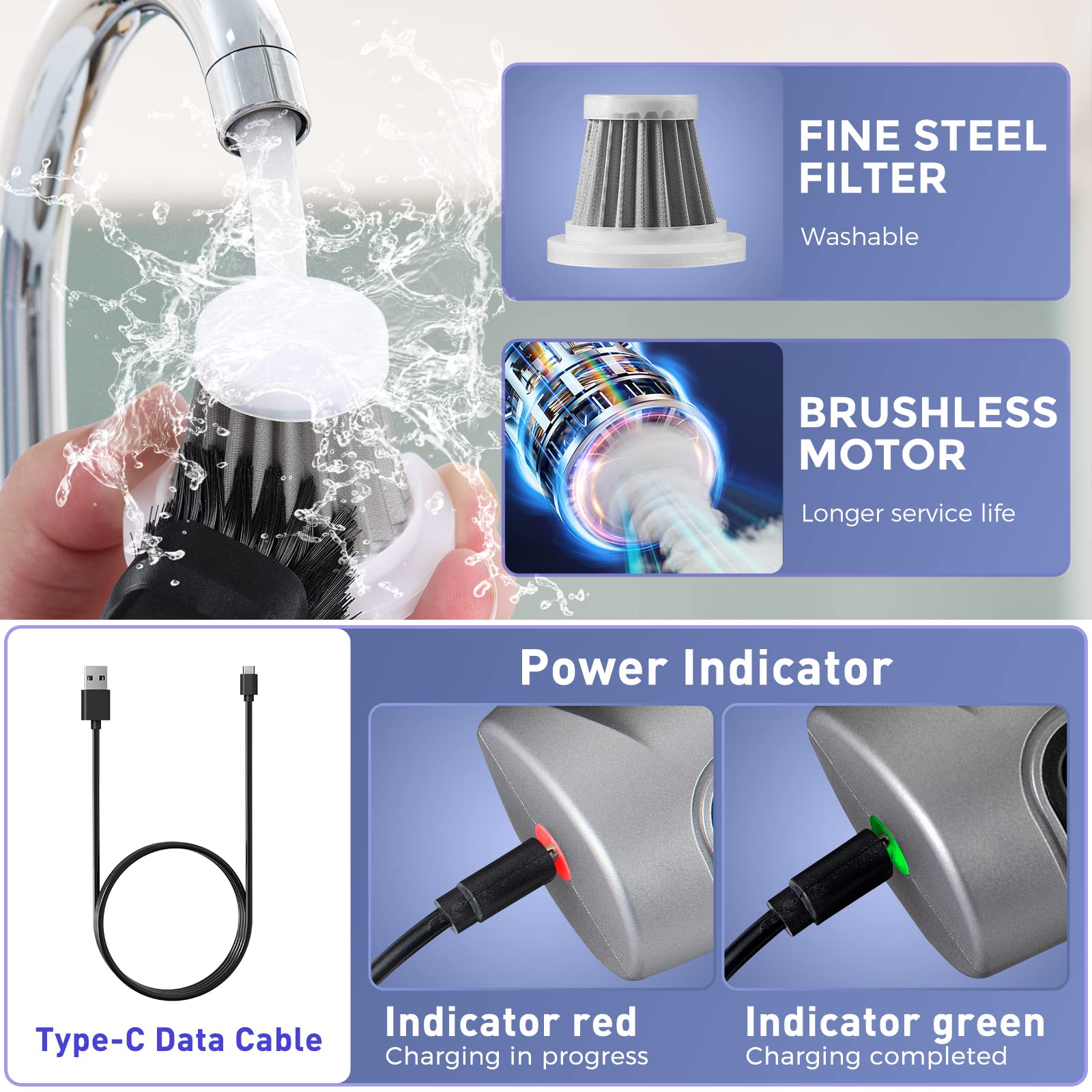 Saker Handheld Vacuum Cleaner Car - Wireless Mini Vacuum Cleaner 3 in 1 Multifunctional Brushless Motor 12000PA with USB-C,Portable Handheld Car Vacuum Cleaner for Keyboard Cleaning, Outdoor and Home