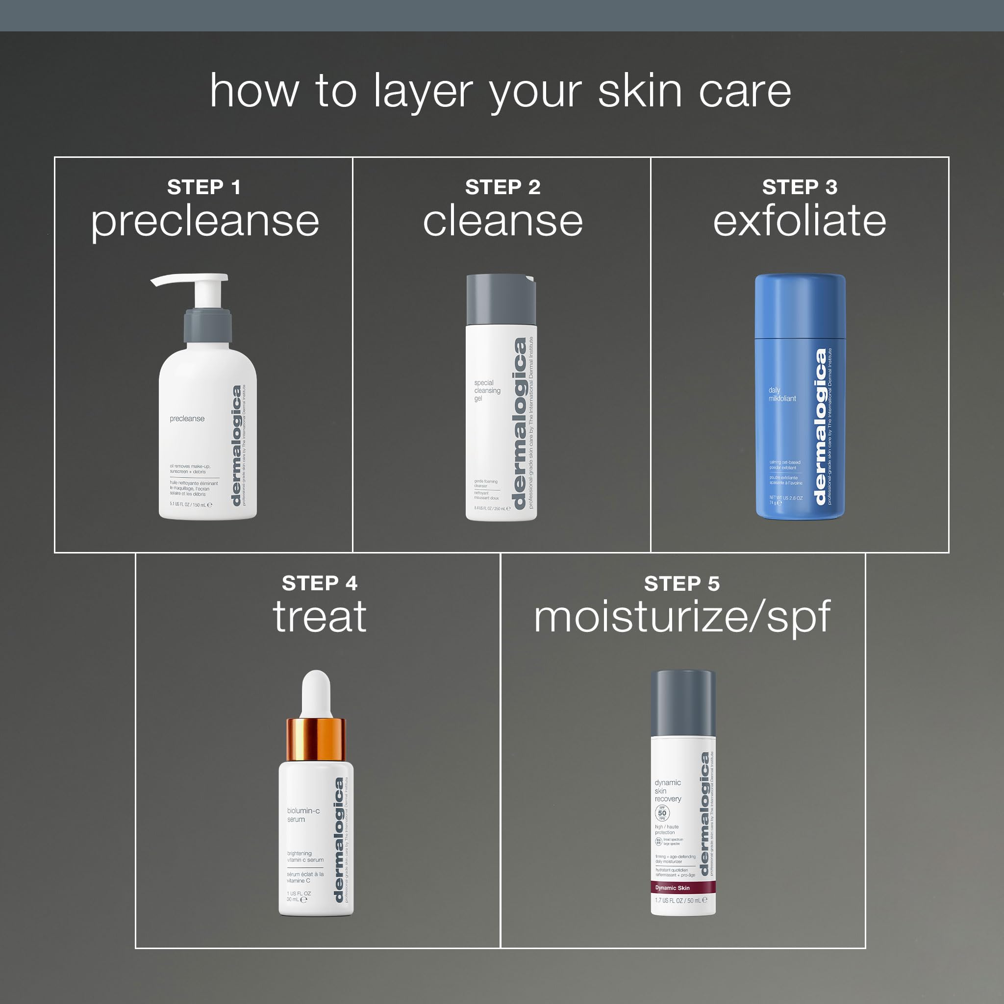 Dermalogica Daily Milkfoliant, Face Exfoliator, Powder Scrub Exfoliant with AHA and BHA - Calming, Polishing and Hydrating Skin, Oat-Based, Vegan Product, Travel Size, 0.45 fl oz