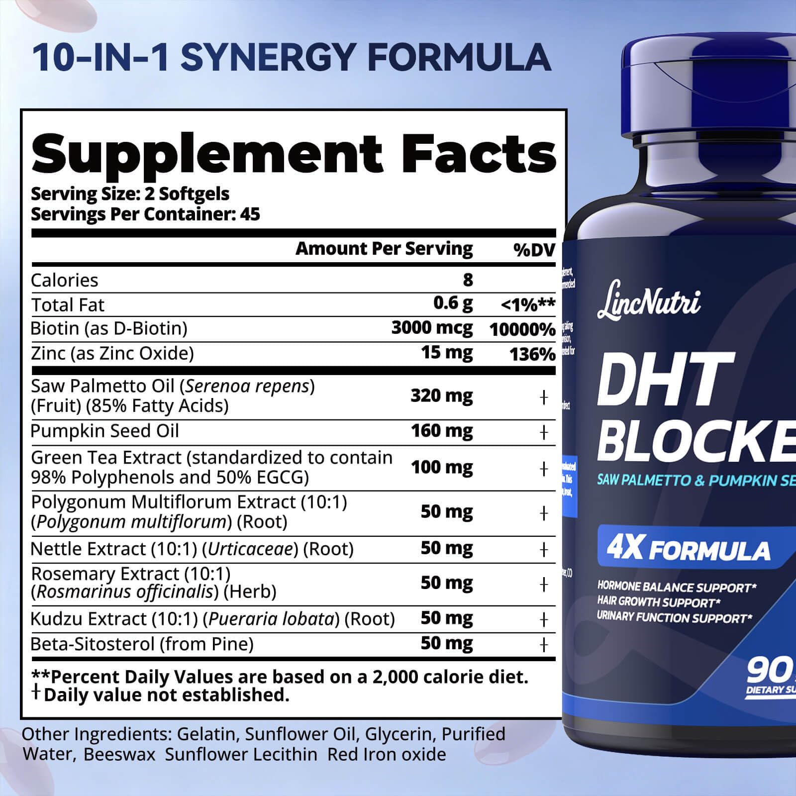 LincNutri DHT Blocker for Women Hair Growth Supplement, 10-in-1 Hair Loss Support Formula with Florida Grown Saw Palmetto, for Fuller-Looking Hair and Women’s Daily Hair Care Routine, 90 Softgels