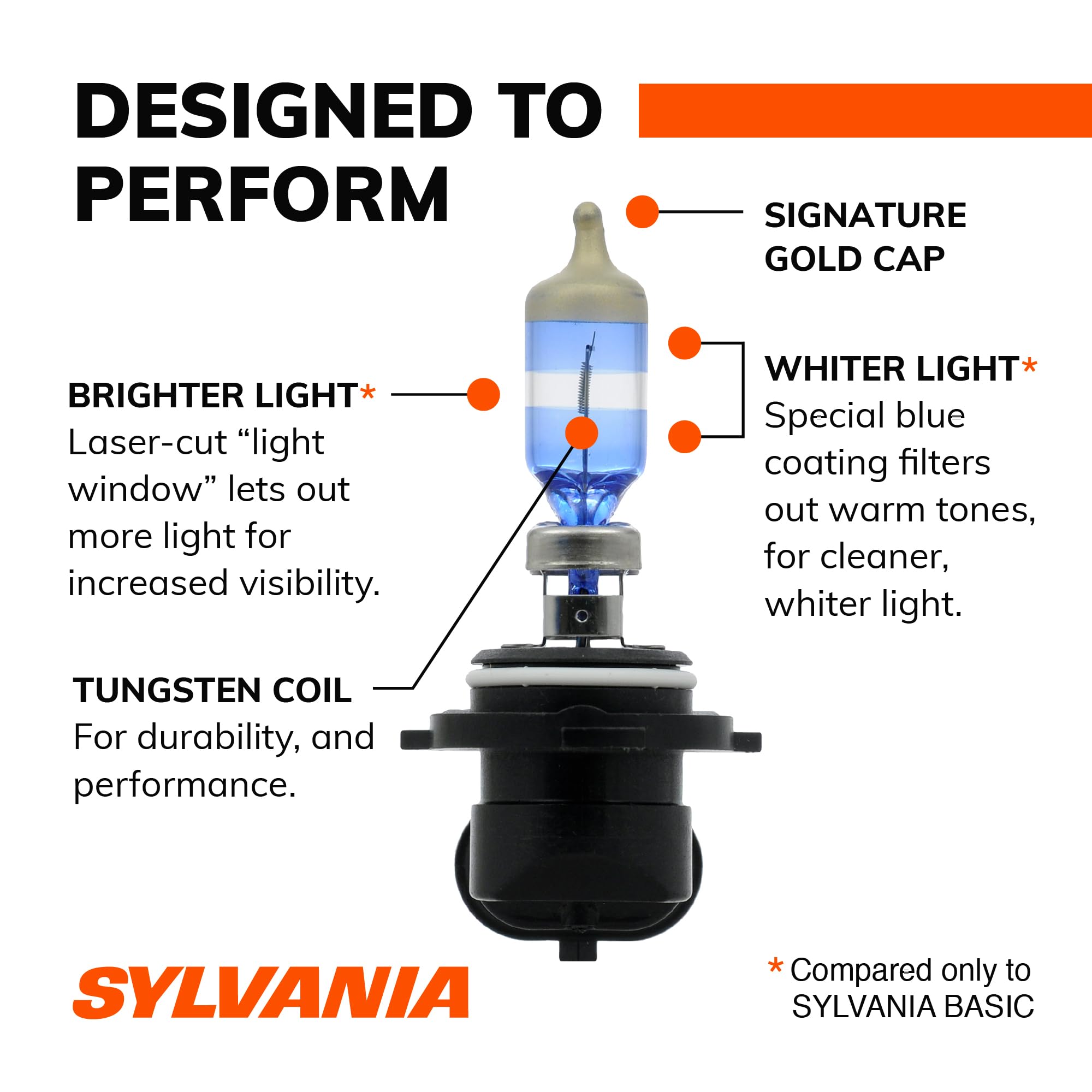 SYLVANIA - 9006 SilverStar Ultra - High Performance Halogen Headlight Bulb, High Beam, Low Beam and Fog Replacement Bulb, Brightest Downroad with Whiter Light, Tri-Band Technology (Contains 2 Bulbs)