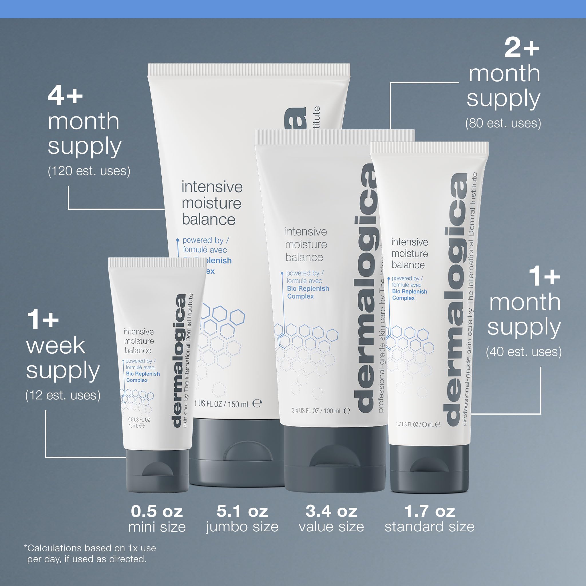Dermalogica Intensive Moisture Balance (1.7 Fl Oz) Face Moisturizer with Hyaluronic Acid - Restores Balance to Dry, Depleted Skin for Optimal Barrier Performance