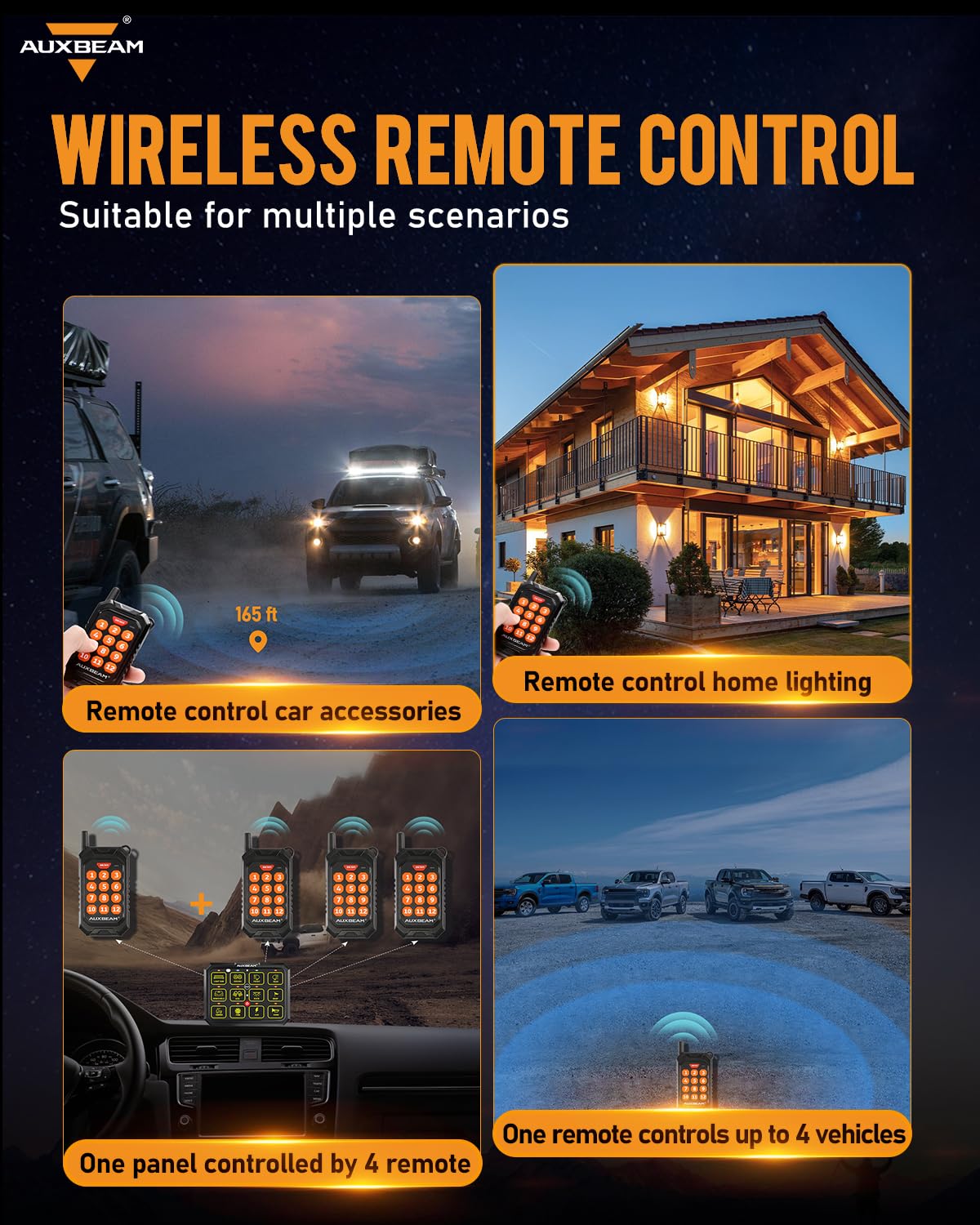 Auxbeam 12 Gang Switch Panel Bluetooth RGB AC-1200 with APP&Remote Control Toggle Momentary Pulsed Switch Pod Off Backlight for Truck Offroad 12-24V Waterproof 2 Years Warranty (Patent Registering)