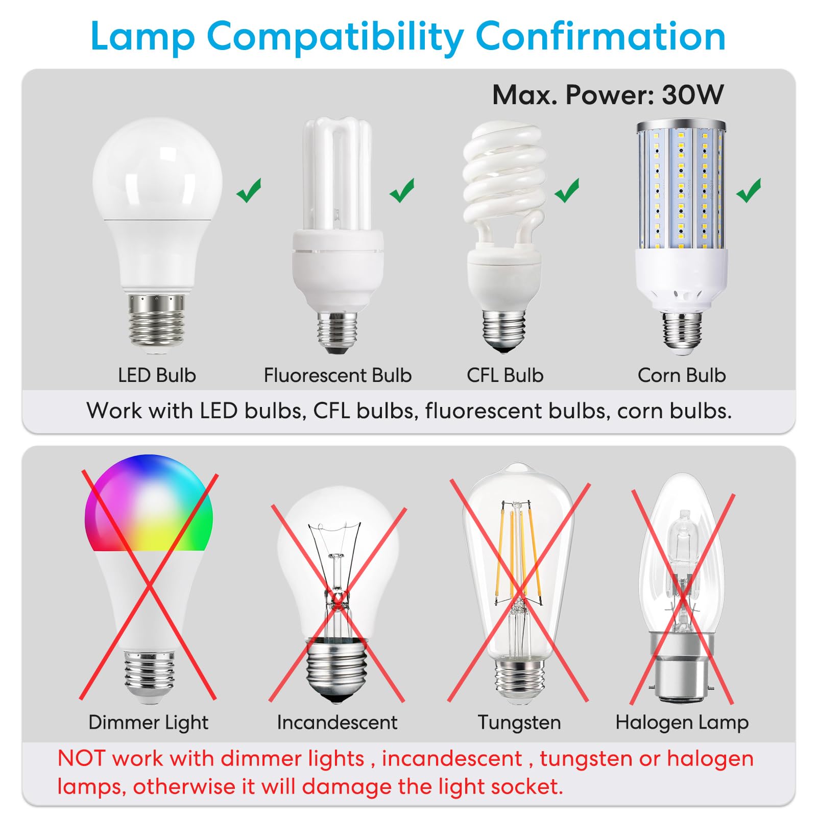 LoraTap Smart WiFi Bulb Socket E26 2 Pack Wi-Fi LED Light Bulb Timer Lamp Holder Adapter, Voice Control with Amazon Alexa and Google Home, Smart Life App Control from Anywhere by Phone, 30W Max.