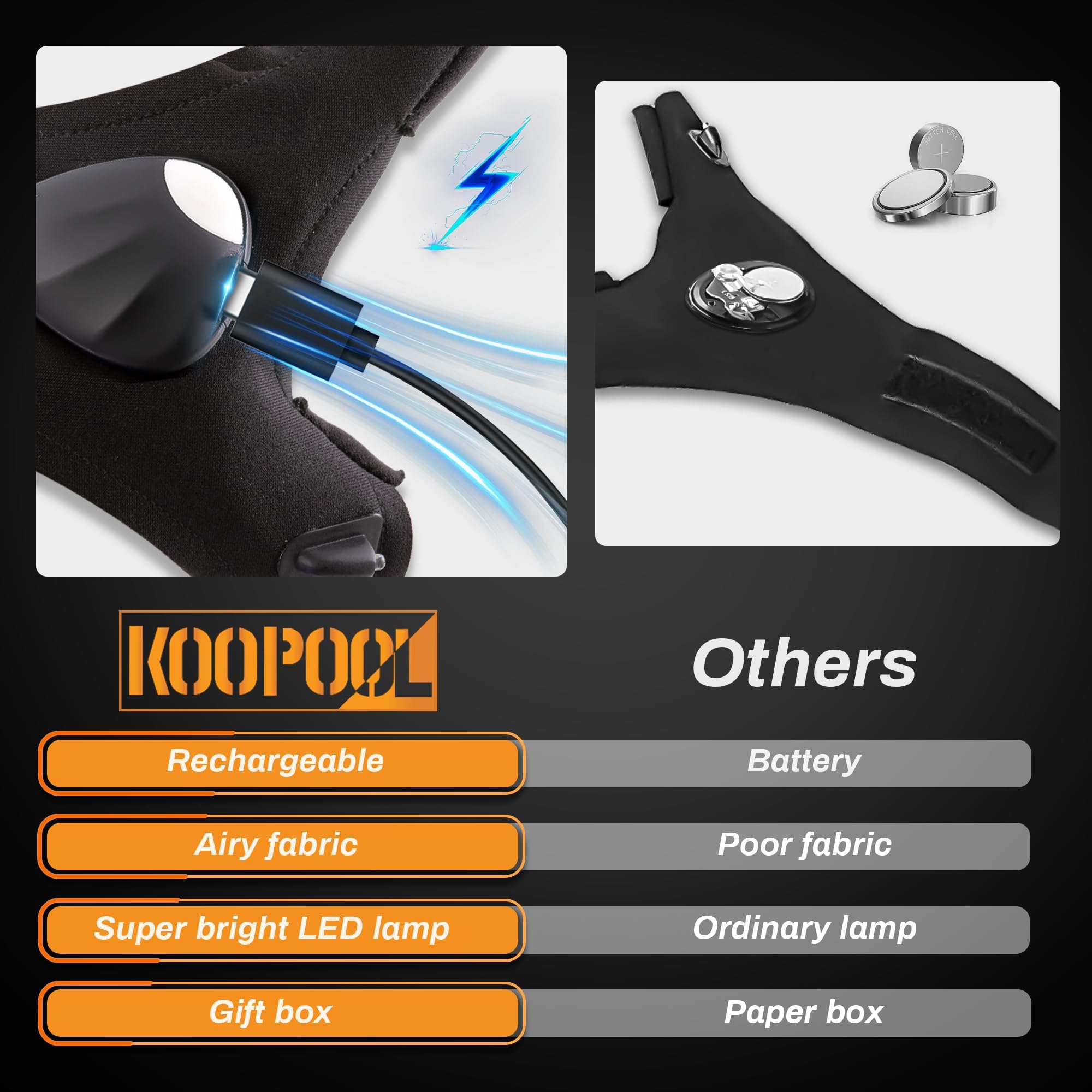 KOOPOOL Father's Day Gifts for Dad Husband Boyfriend, 1st Father Day Gift Ideas from Kid Daughter Son Wife, Finger Lights for Men, LED Light Gloves, Rechargeable Flashlight Glove