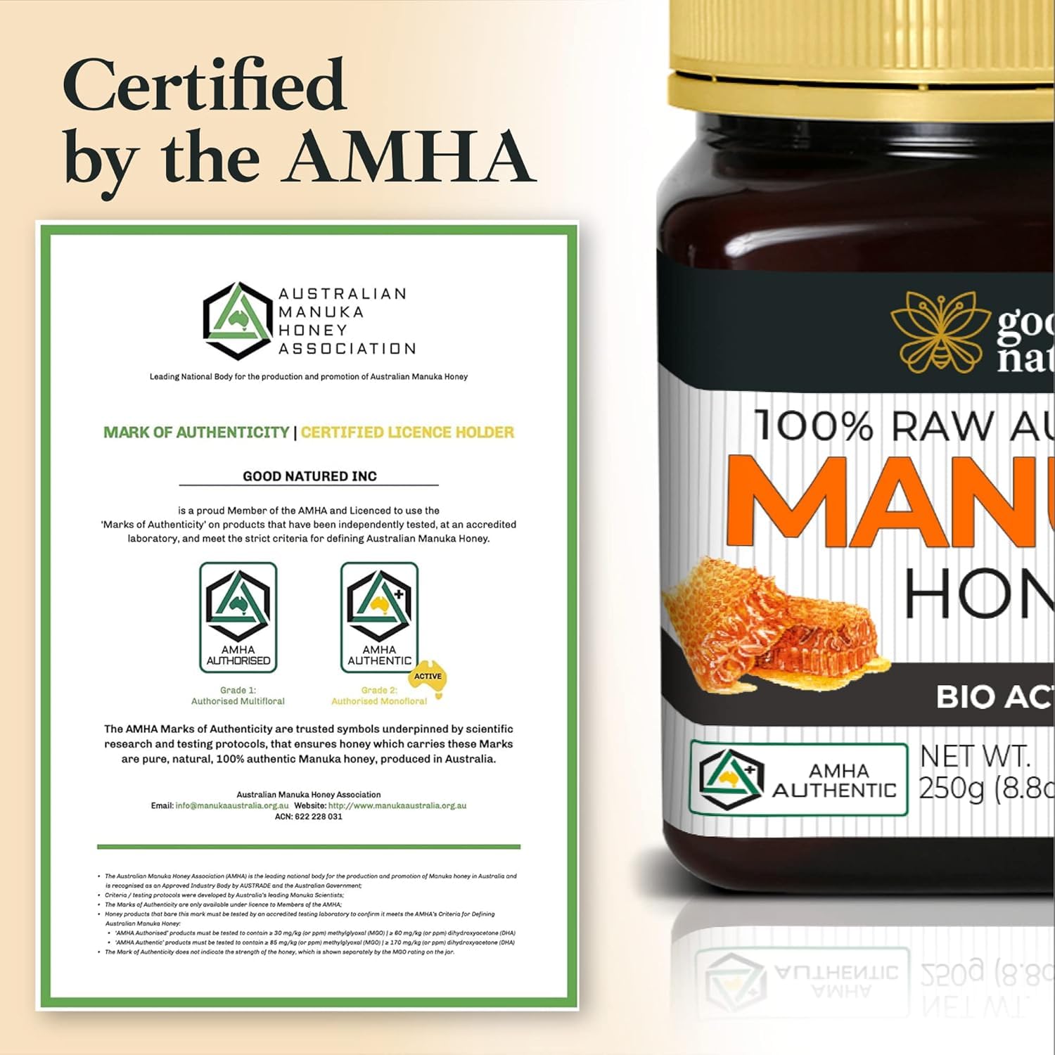 Good Natured Manuka Honey (MGO 1200+) - Highest Grade Raw Manuka Honey Medical Grade, Non-GMO, Lab-Tested & AMHA Certified, BPA-free, 8.8 oz