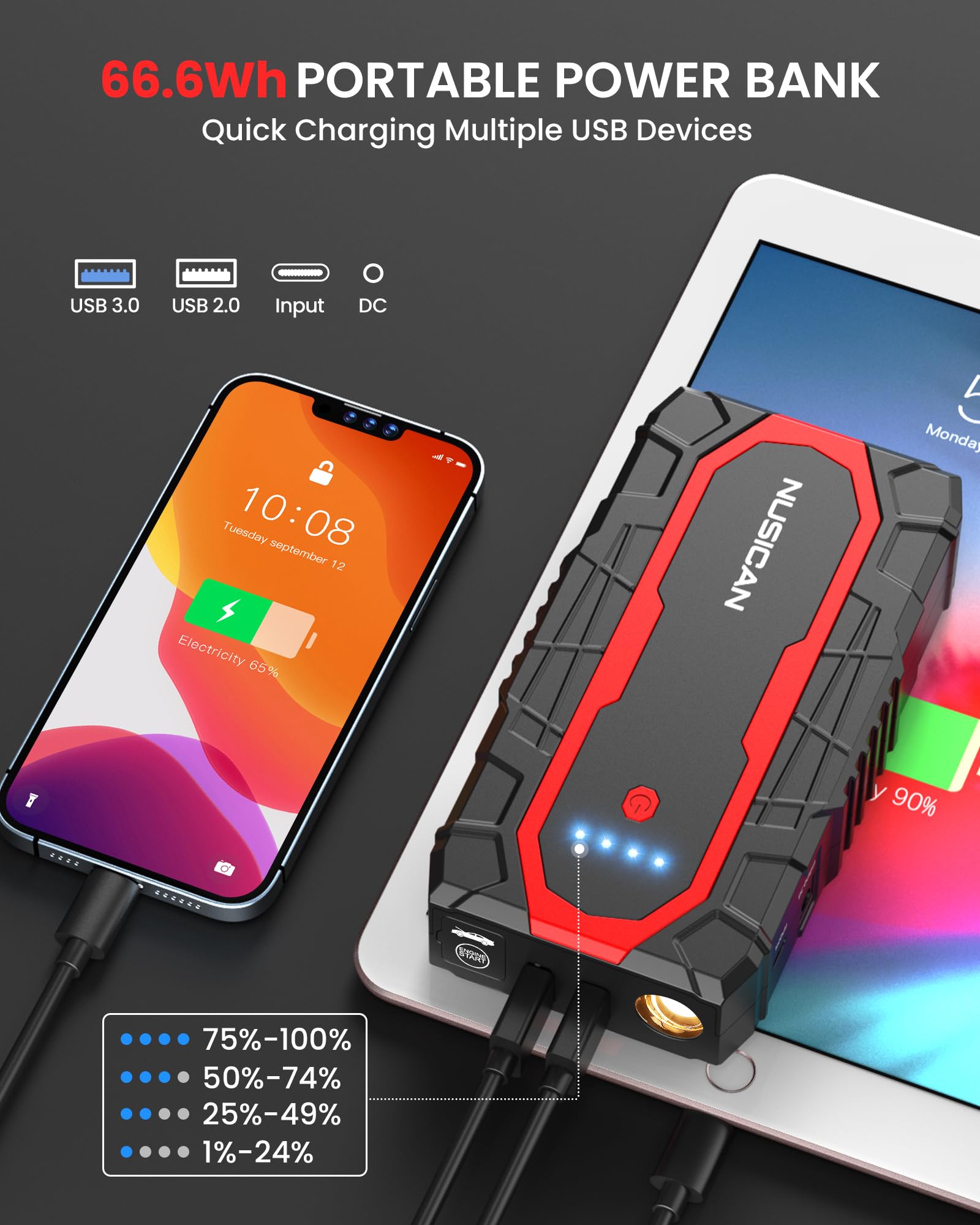 NUSICAN Car Jump Starter, 1500A Portable Battery Charger (up to 7.2L Gas&5.5L Diesel Engine) 12V 18000mAh Auto Lithium Battery Booster Jump Pack with Smart Jumper Clamps, USB QC3.0, LED Light, Compact