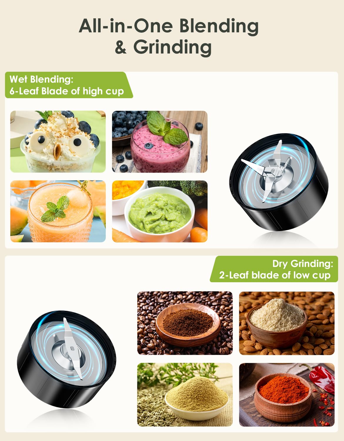 Blender Replacement Parts, 6 Fins Male Extractor Blade Assembly for Lampick 24oz Cup, Replacement Extractor Blade fit for Lampick 1100W Blender