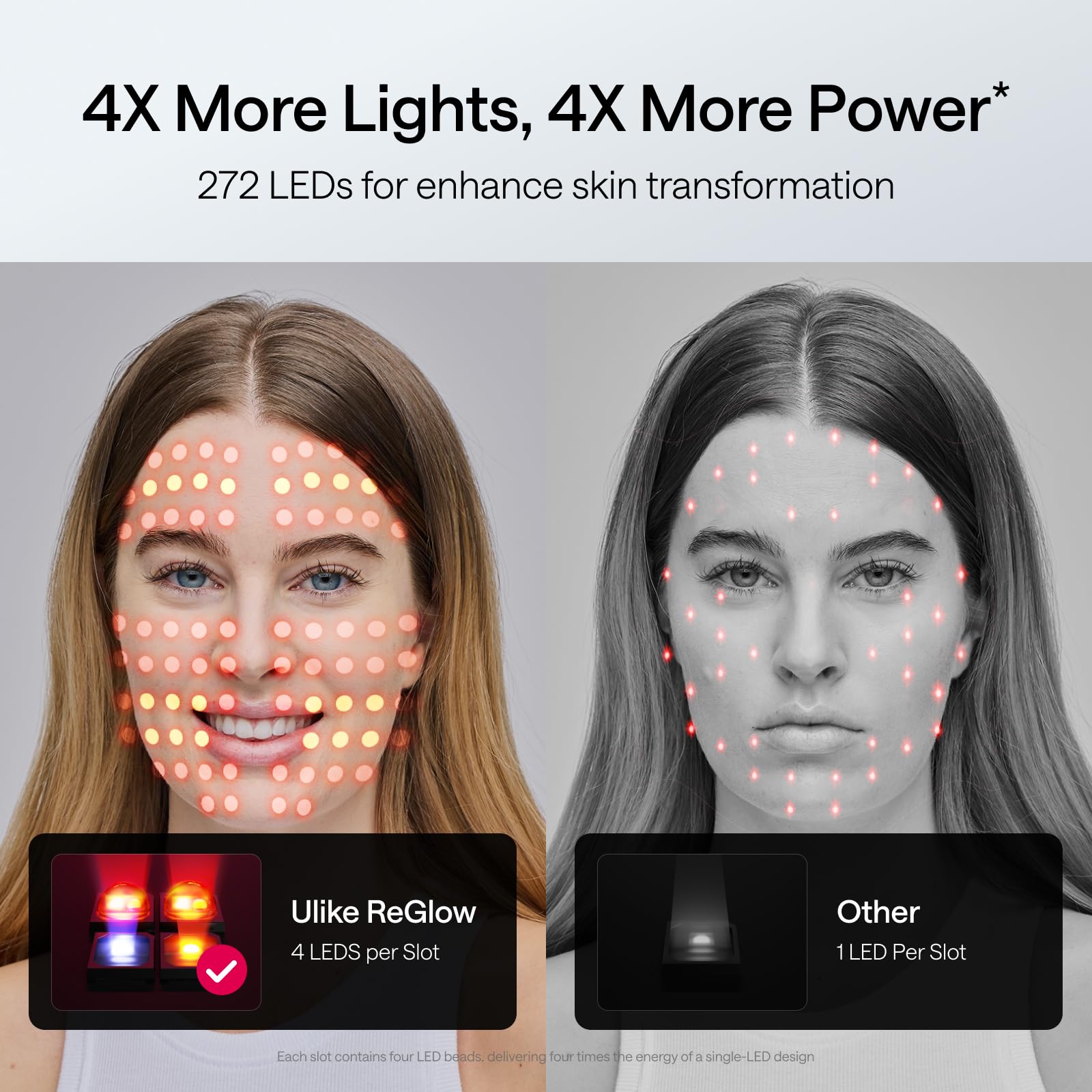 Ulike ReGlow LED Face Mask, Red Light Therapy for Face, Red, Blue, Yellow & Infrared Light Therapy for Acne & Anti-Ageing, Cordless, Remote Control, Eye Protection, Home Skincare Device for Women Wife