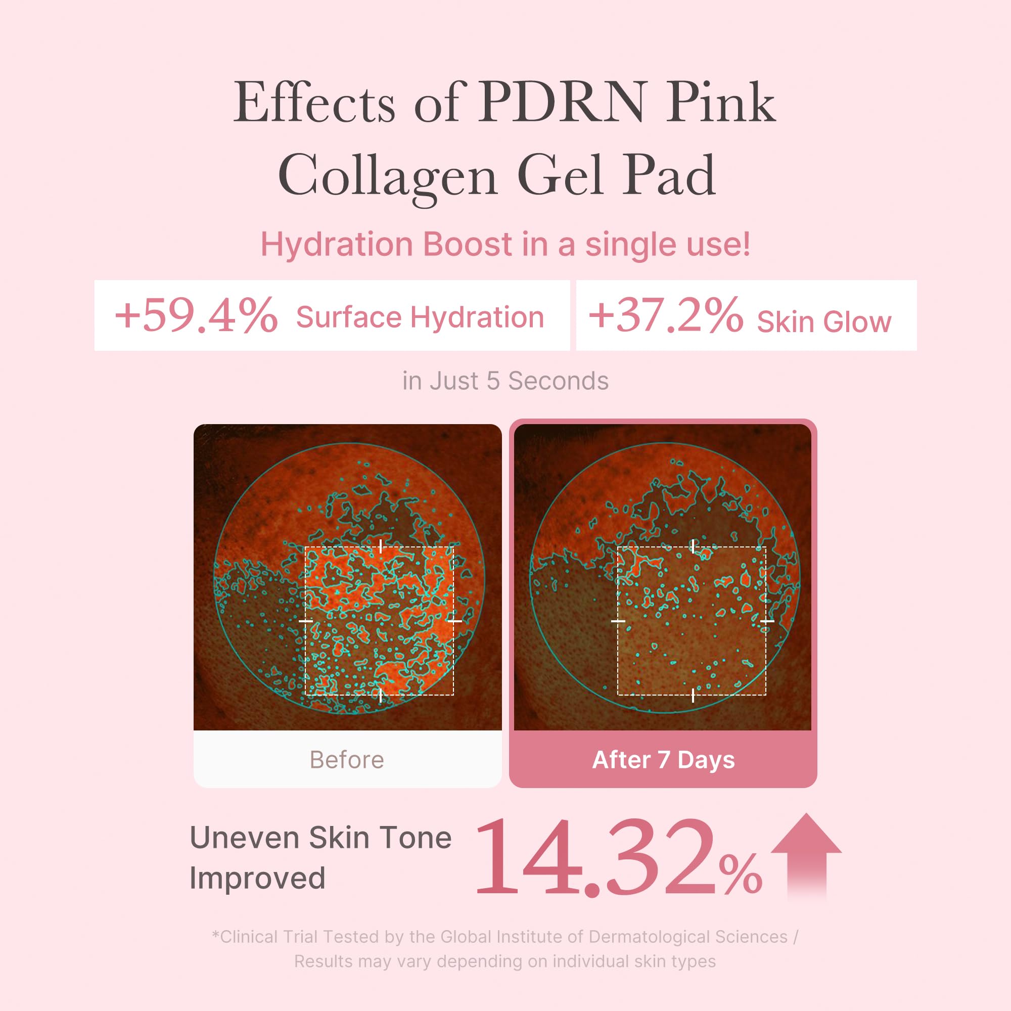 medicube Pink Pdrn Day & Night Gel Duo: Salmon DNA PDRN pink collagen jelly gel mask (4ea) and Pink Collagen Jelly Pad