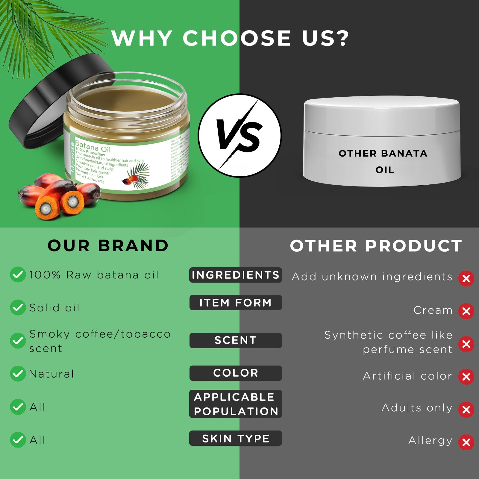 Mysense Raw Batana Oil, 100% Pure Unrefined and Organic Growth Oil from Honduras, Scalp Care for Women & Men, Prevent Hair Loss, Promote Hair Thickness