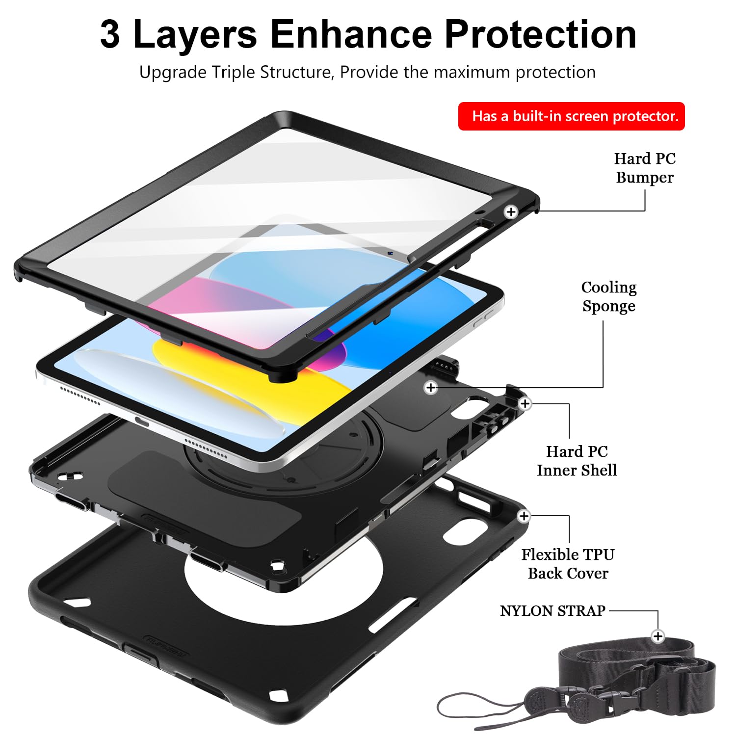 Case for iPad 10th Generation 2022:Miesherk Stock Military Grade Shockproof Rugged Case for iPad 10th Gen 10.9'' W/Screen Protector,Rotate Stand,Handle,Shoulder Strap,Pen Holder (Black)