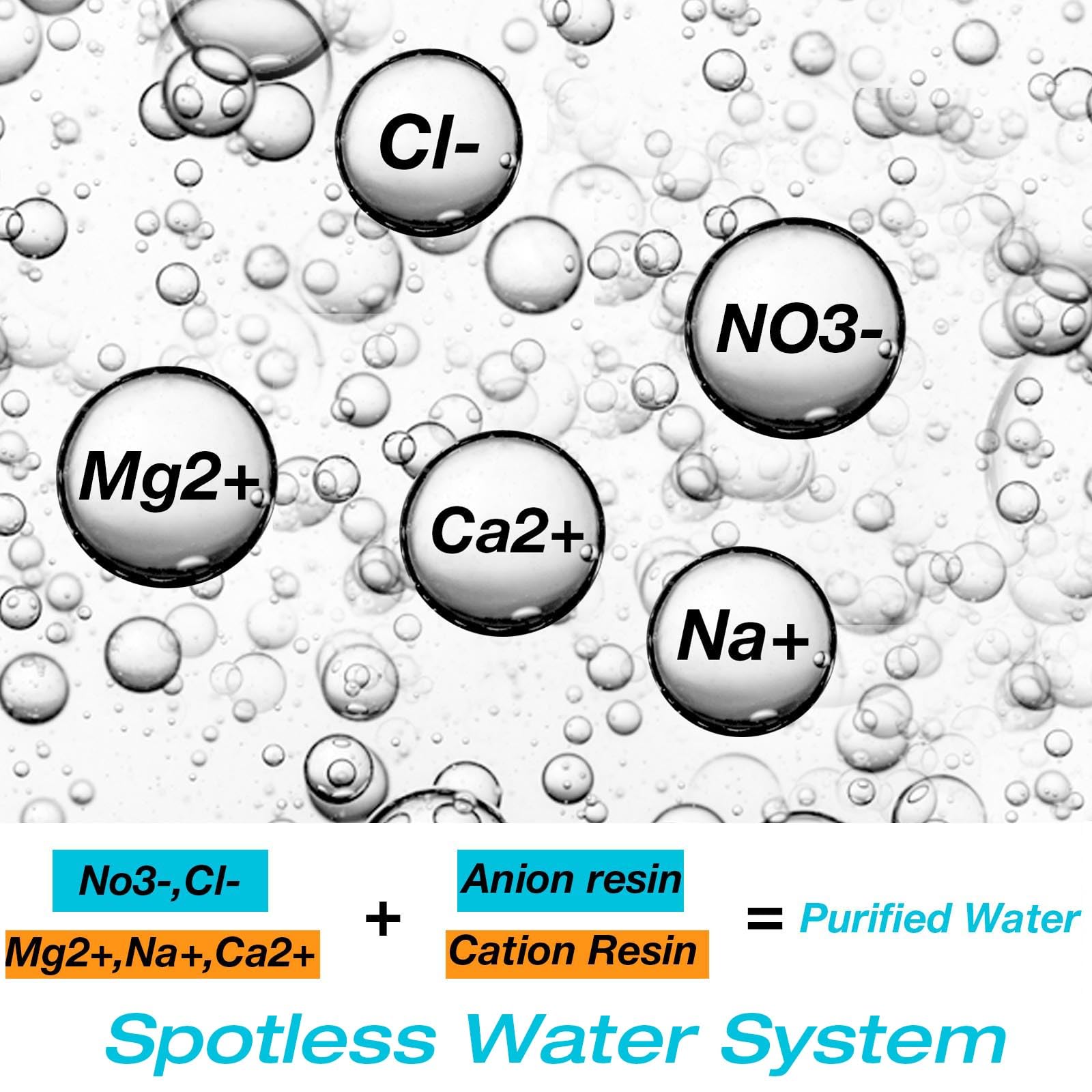 H&G Lifestyles Water Deionizer for Car Washing Ultra-Low TDS Spotless Water System in-line Deionized Water Spot Free Water Spot Filter DI-Water System for Car Detailing 50 Gallons Di Water