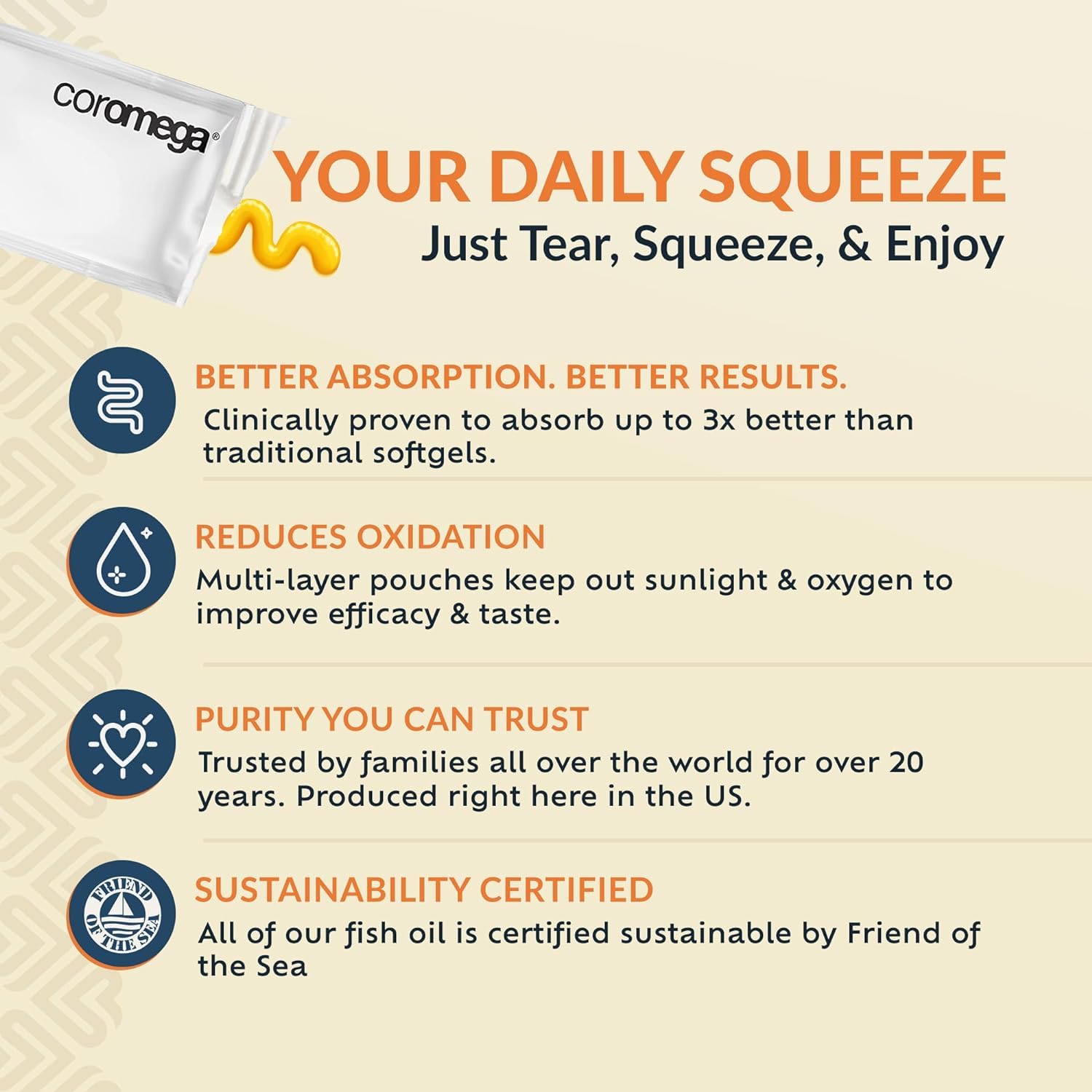 Coromega MAX Gold 3000mg Omega-3 Fish Oil + Vitamin D Squeeze Packets, Wild-Caught, No Fishy Taste - 3X Better Absorption Than Softgels, Supports Brain & Heart Health (30 Servings, Orange Flavor)