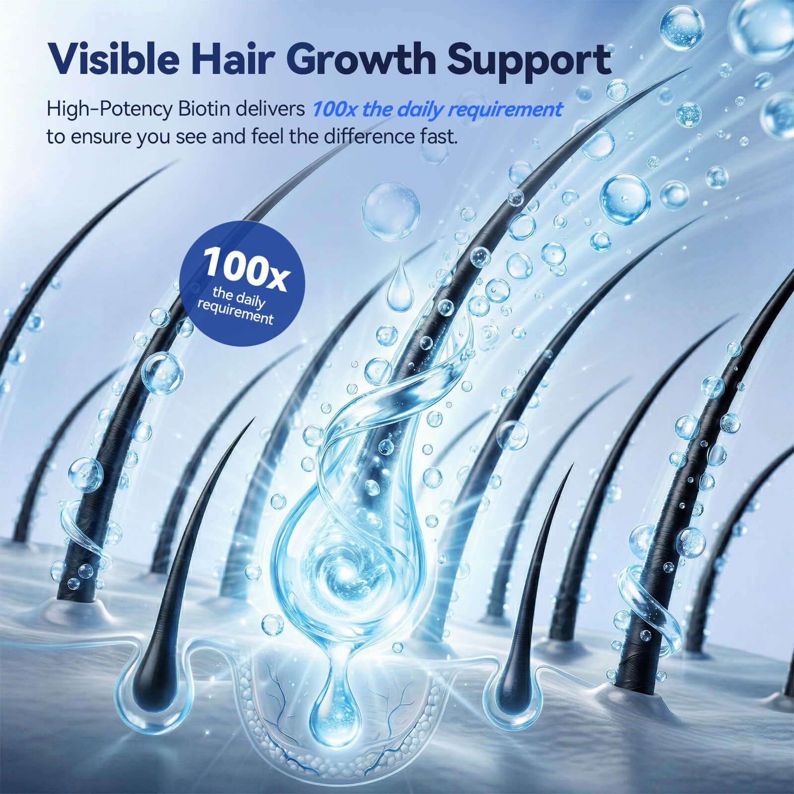 LincNutri DHT Blocker for Women Hair Growth Supplement, 10-in-1 Hair Loss Support Formula with Florida Grown Saw Palmetto, for Fuller-Looking Hair and Women’s Daily Hair Care Routine, 90 Softgels