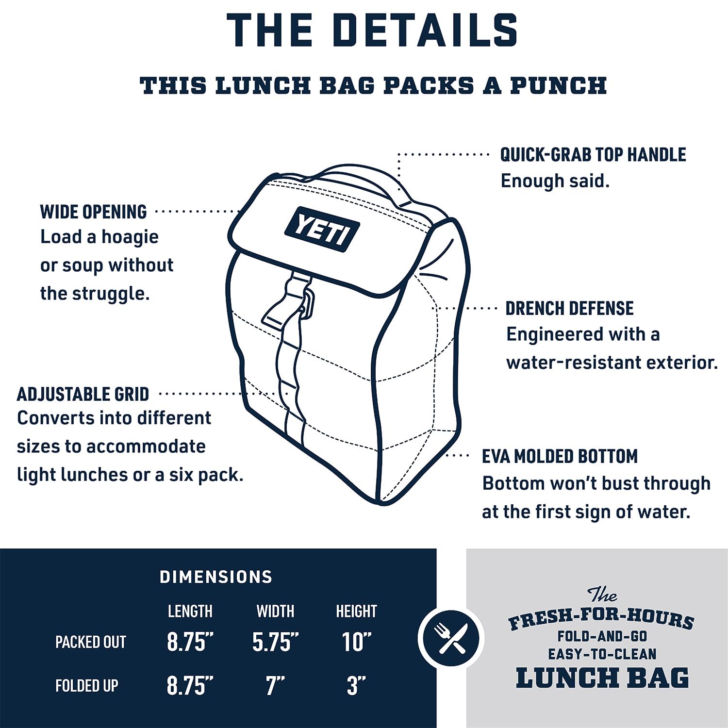 YETI Daytrip Packable Lunch Bag, Olive
