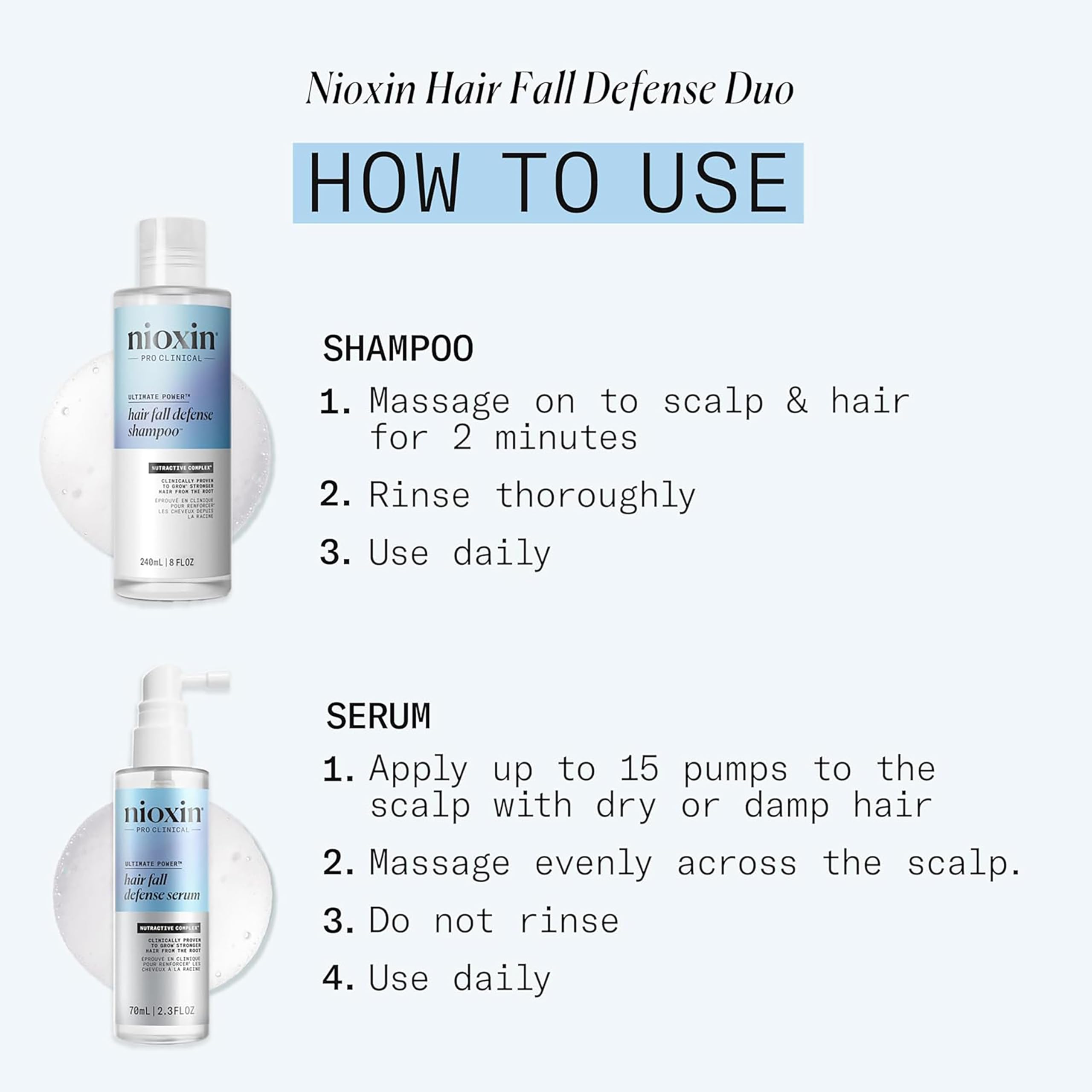 Nioxin Hair Fall Defense Kit | The Power of Two: Shampoo for Hair Fall 8.1 Fl Oz & Intensive Daily Leave-In Treatment for Thinning 2.3 Fl Oz