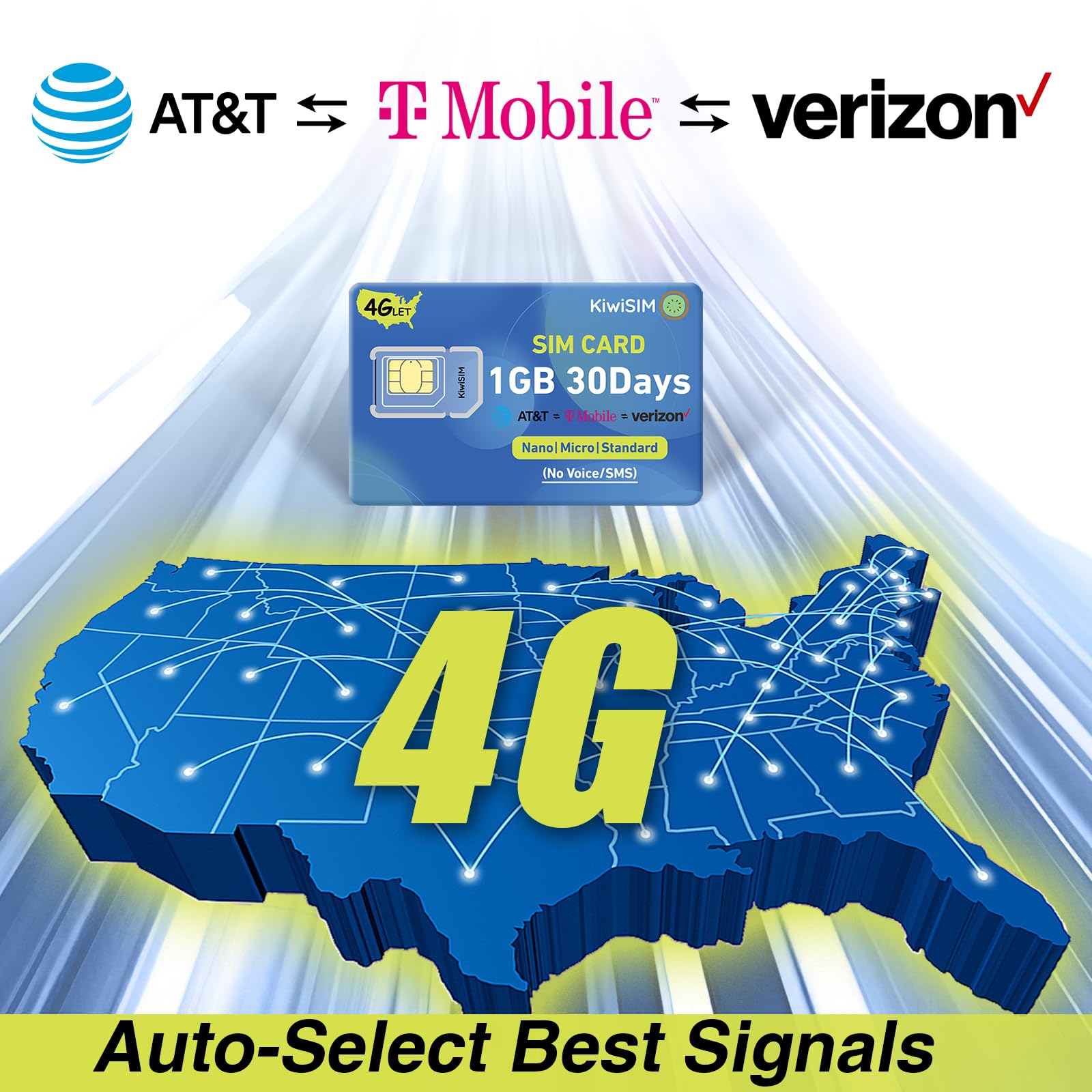 KiwiSIM 4G SIM Card 1GB 30Days, USA Nationwide Network Support for AT&T, T-Mobile and Verizon, Data SIM Card for Unlocked Cellular Security Cameras/Router/Mobile WiFi Hotspot/GPS Tracker, No contract
