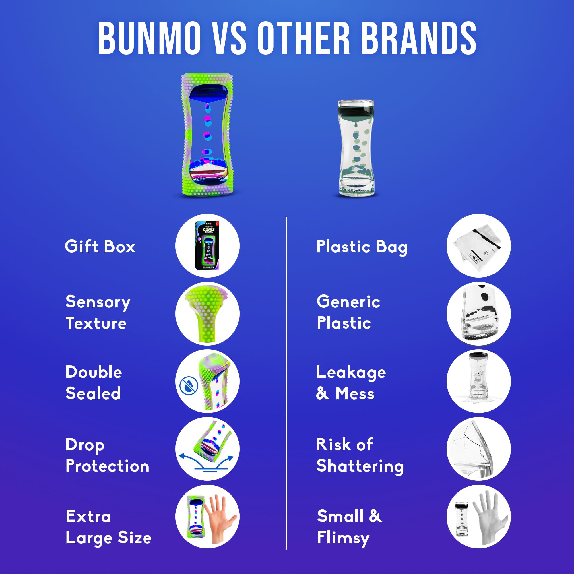 BUNMO Liquid Motion Bubbler Sensory Toys - Sensory Stocking Stuffers for Kids - Rainbow and Liquid Motion Bubbler Sensory Toys - Sensory Stocking Stuffers for Kids - Glow in The Dark