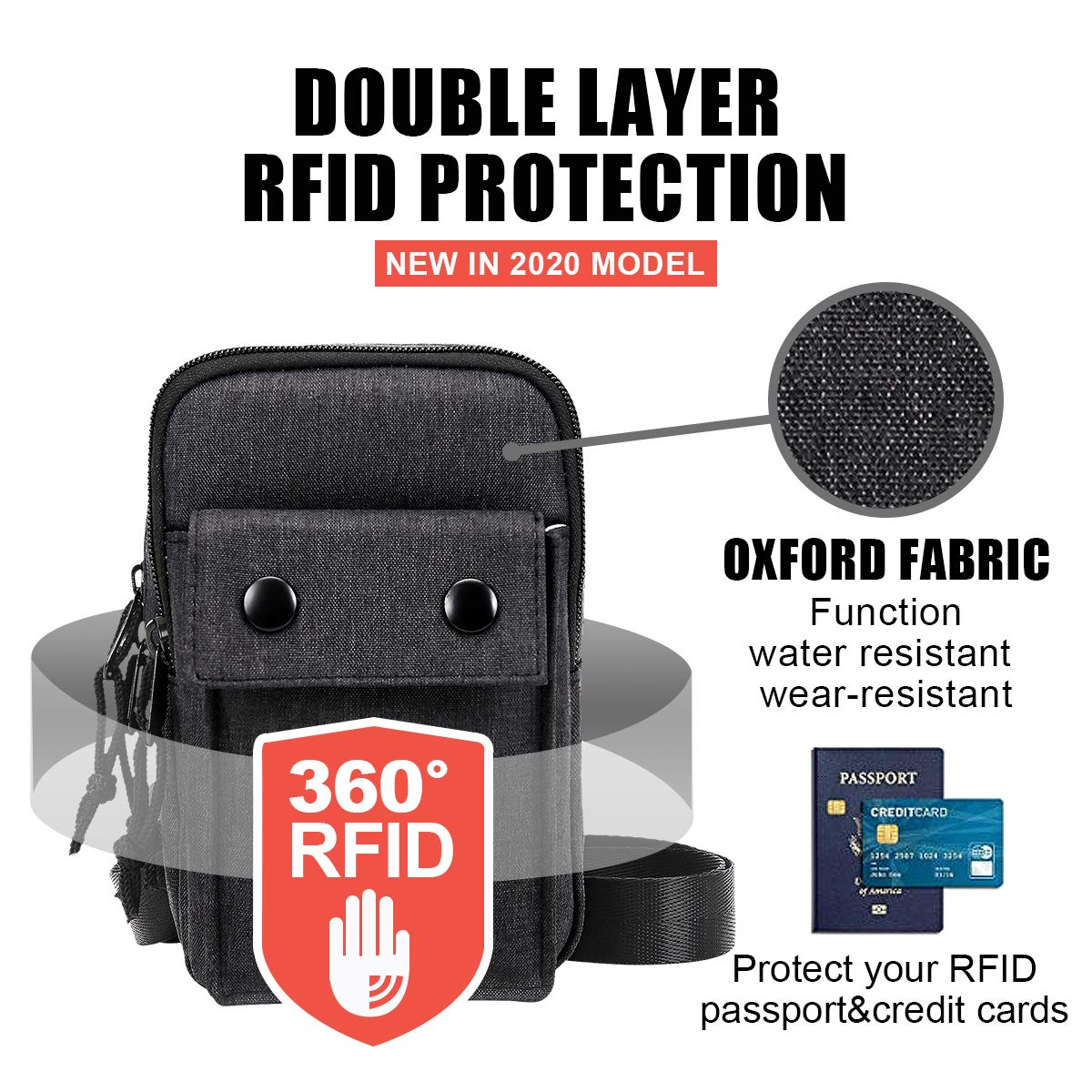 YIPINU Small Crossbody Bag for Men and Women - Upgraded RFID Blocking Shoulder Messenger bag, Stylish and Easy to Carry