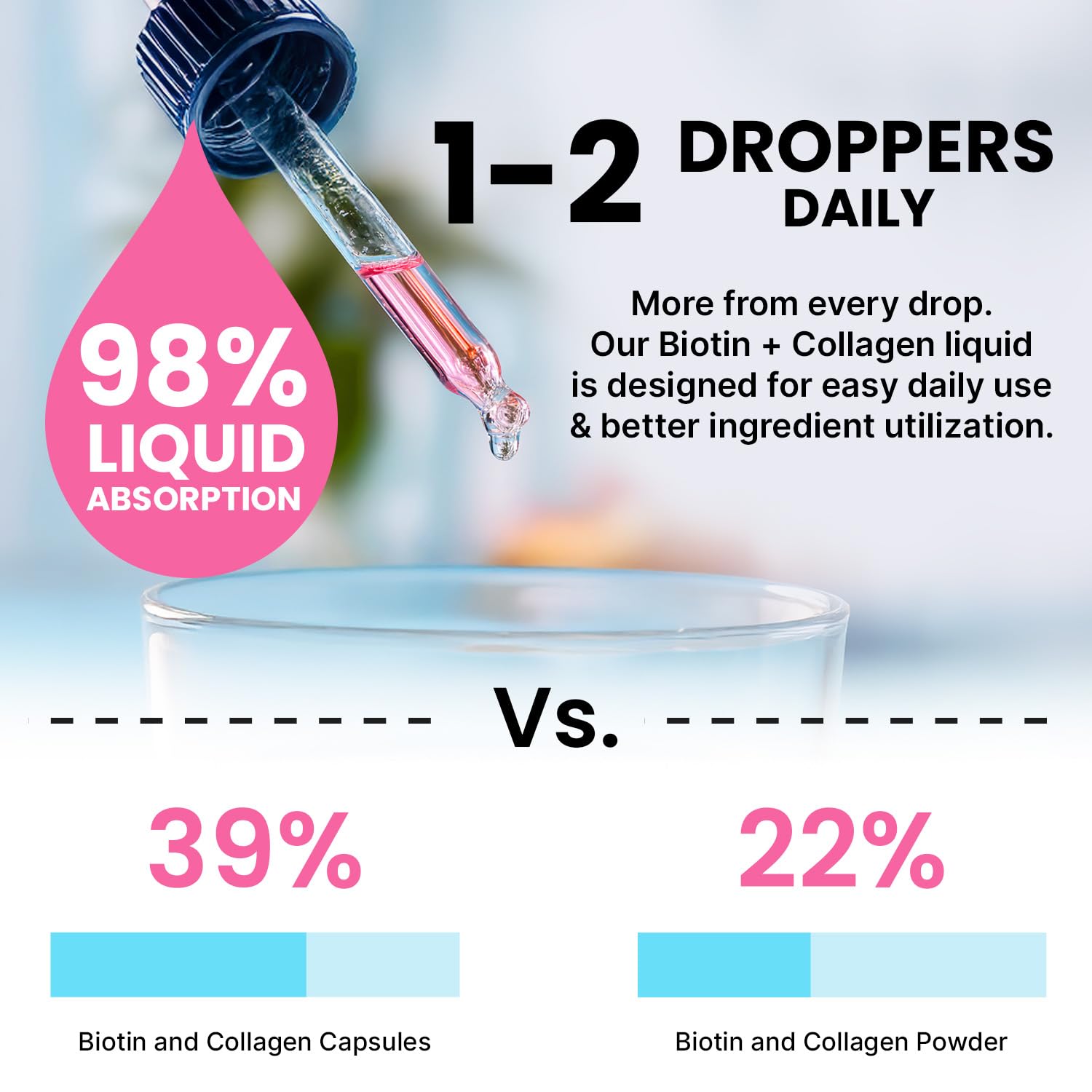 5-in-1 Ceylon Cinnamon (120ct), 4-in-1 Biotin Collagen Keratin Saw Palmetto (2 fl oz - 1 Pack) & 6-in-1 Maca Root Ashwagandha (120ct) Bundle - Energy, Mood, Hair, Skin & Immune Support Supplement